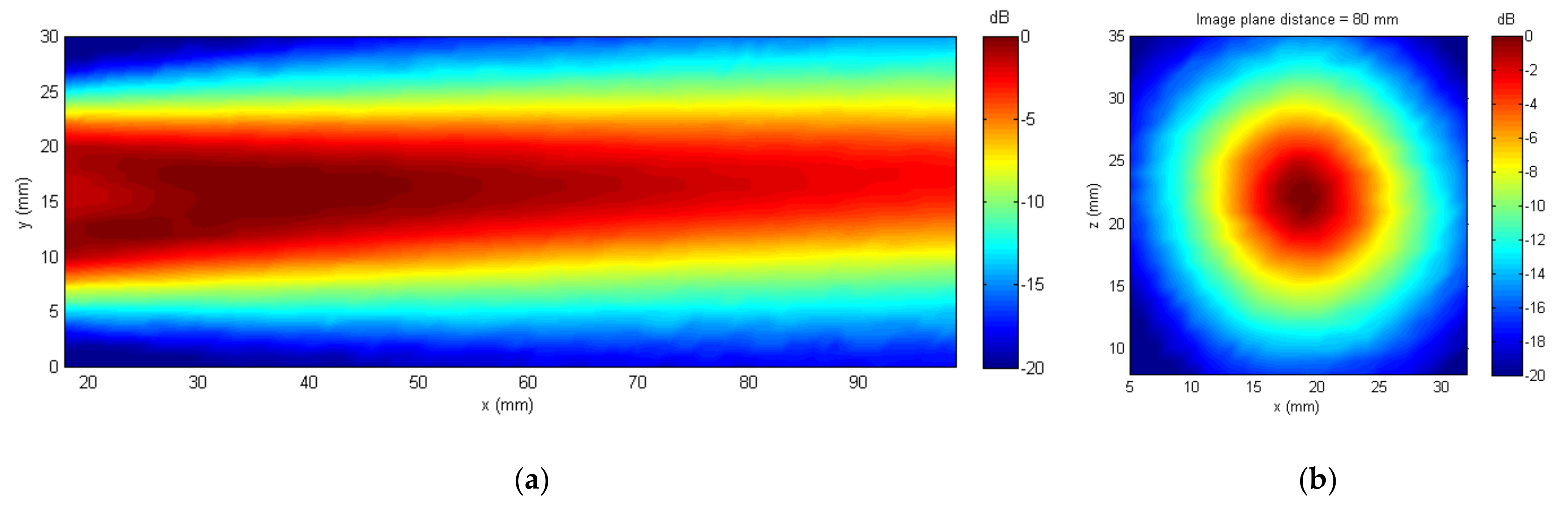 Applsci 10 08771 g011 Applsci 10 08771 g011
