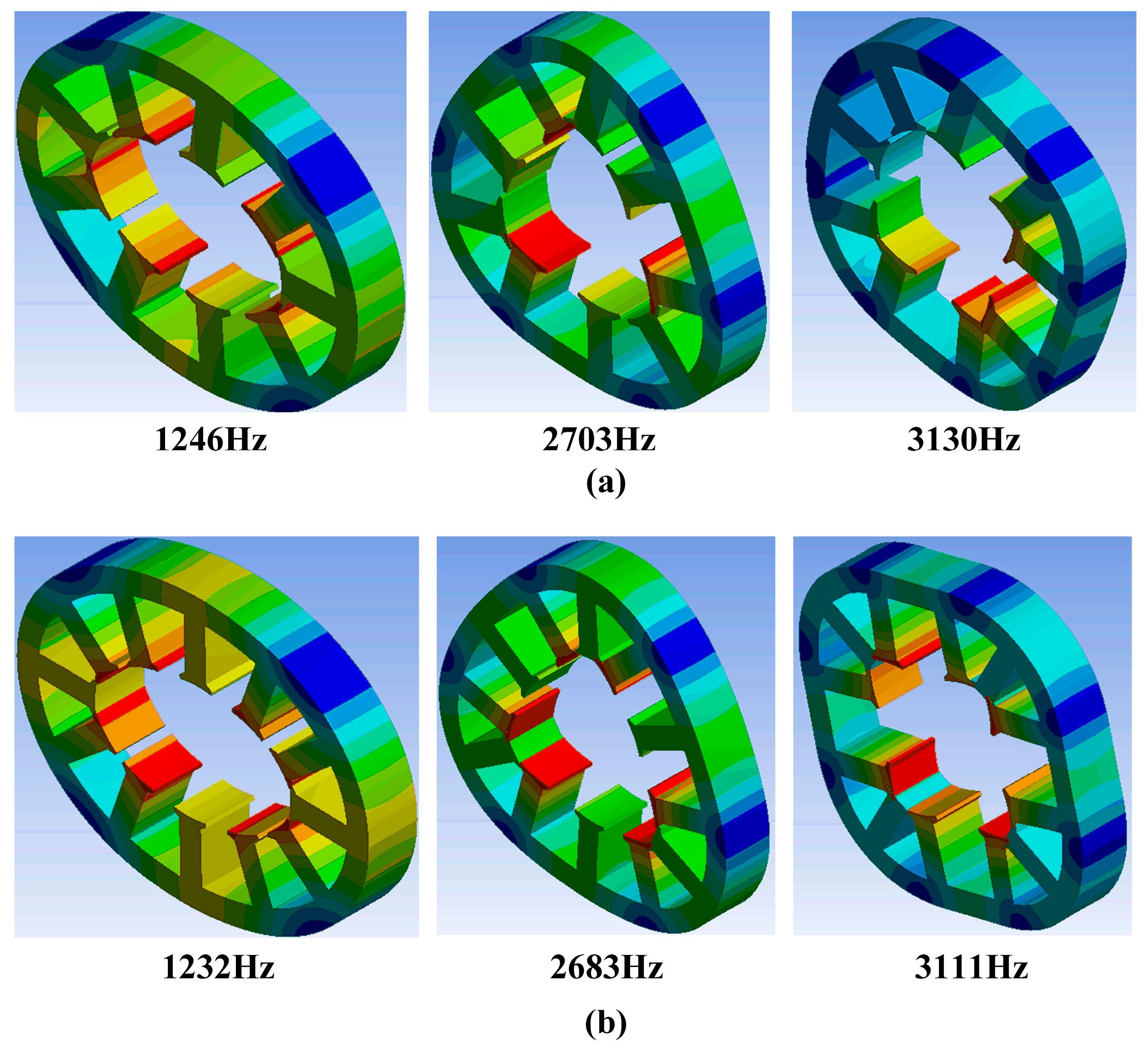 Applsci 10 08792 g005