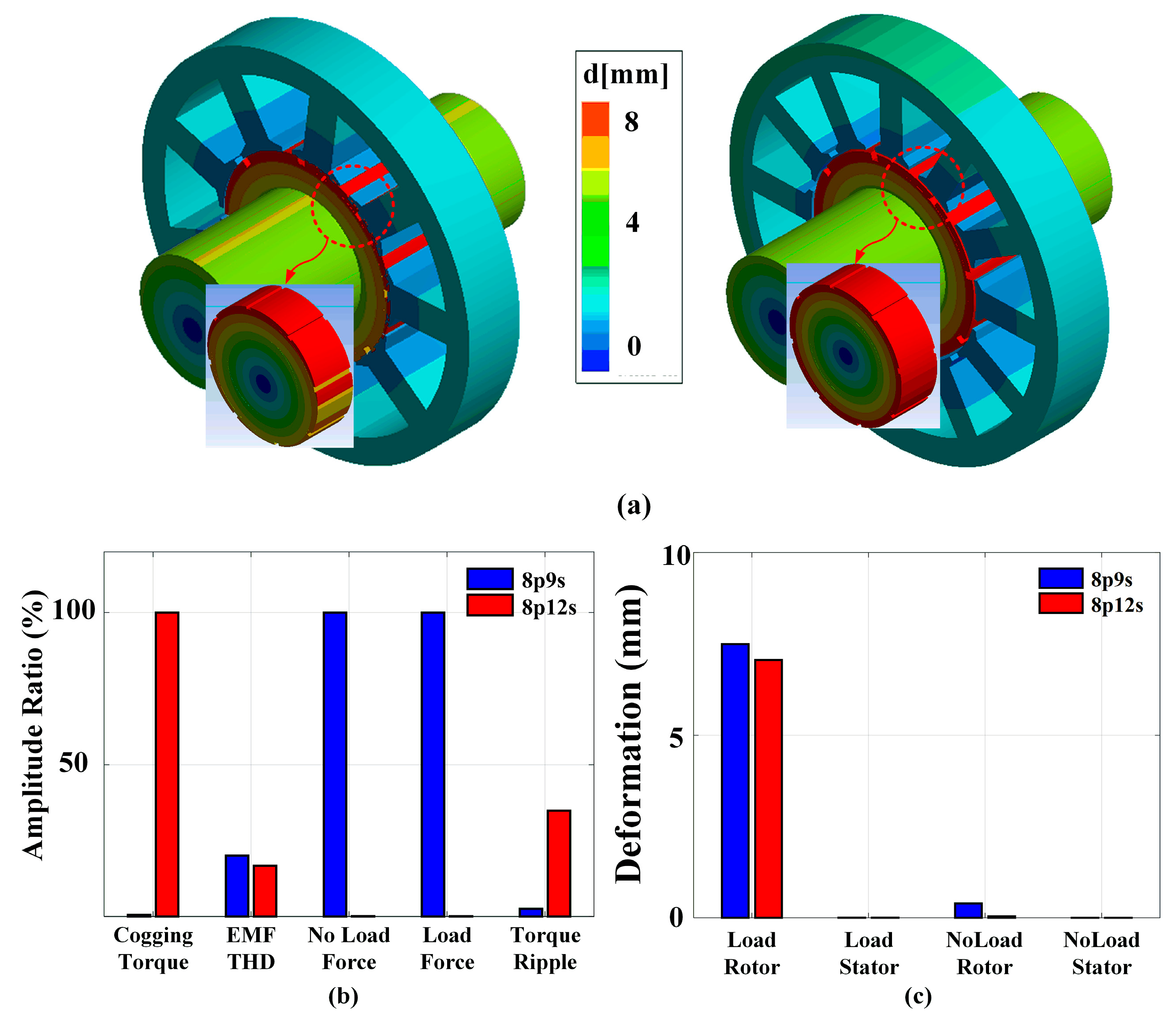 Applsci 10 08792 g007