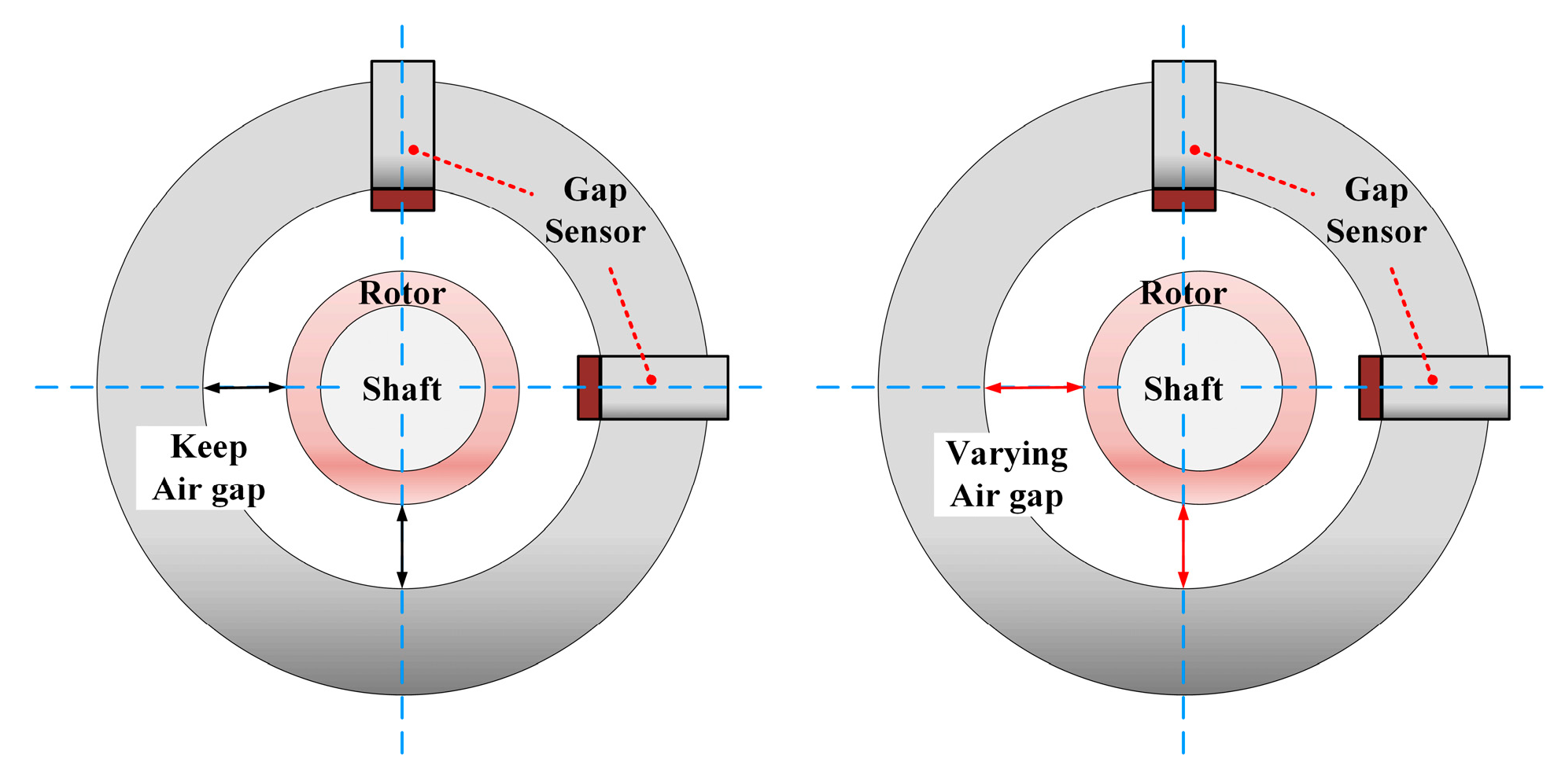 Applsci 10 08792 g009