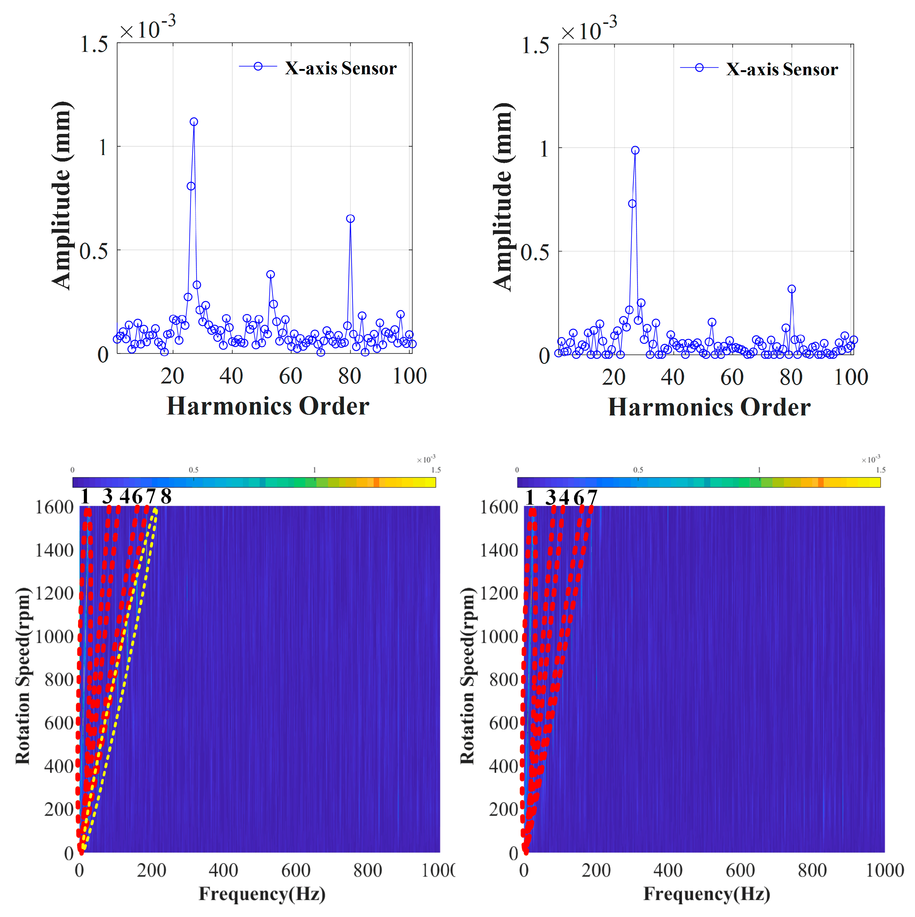 Applsci 10 08792 g011