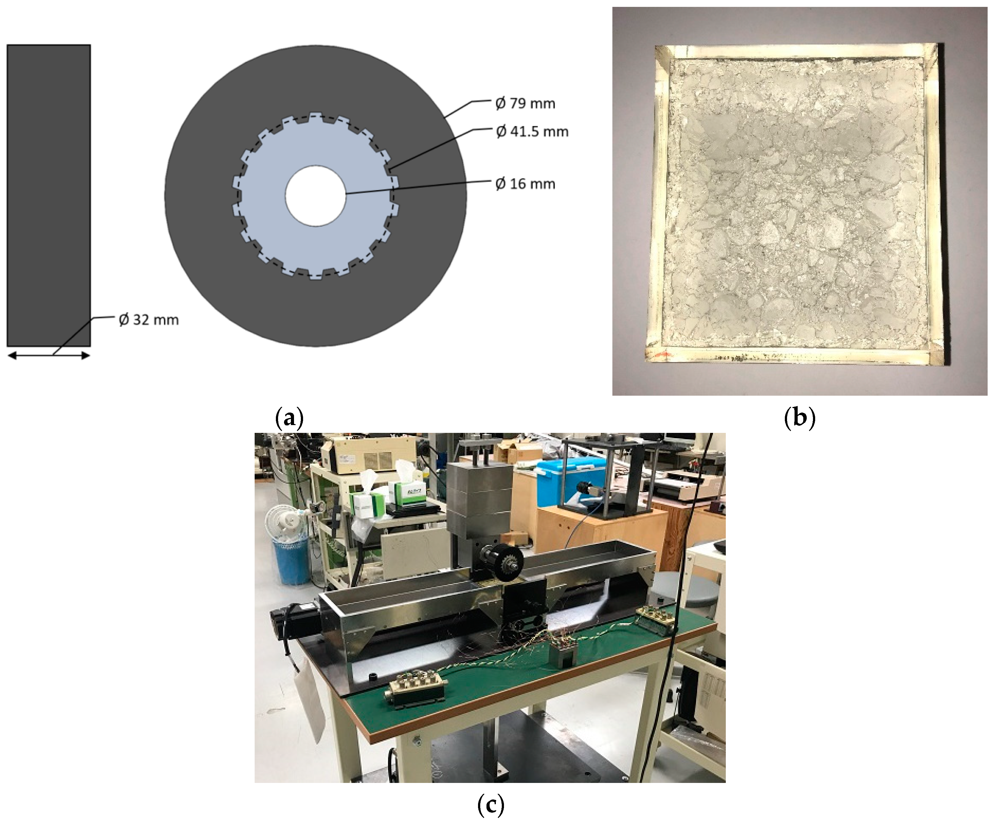 Applsci 10 08804 g001