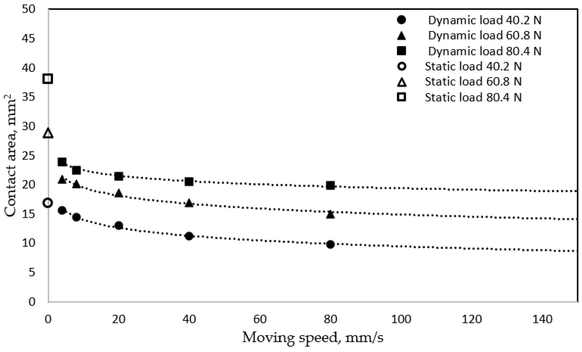 Applsci 10 08804 g013