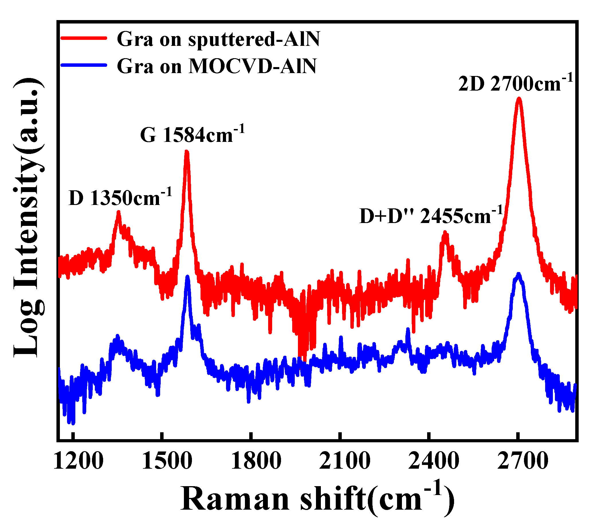 Applsci 10 08814 g002 Applsci 10 08814 g002