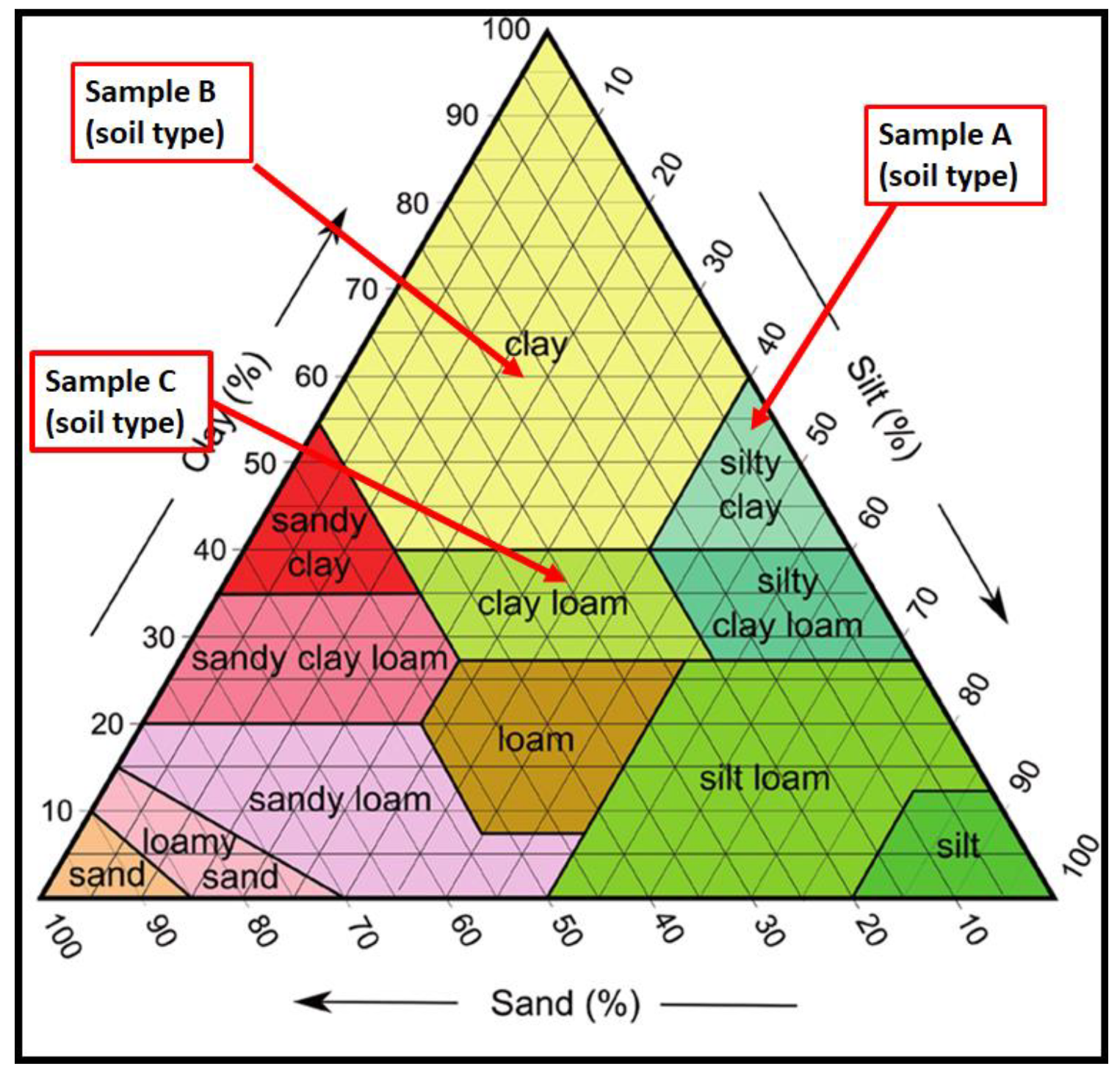 Applsci 10 08824 g008 Applsci 10 08824 g008