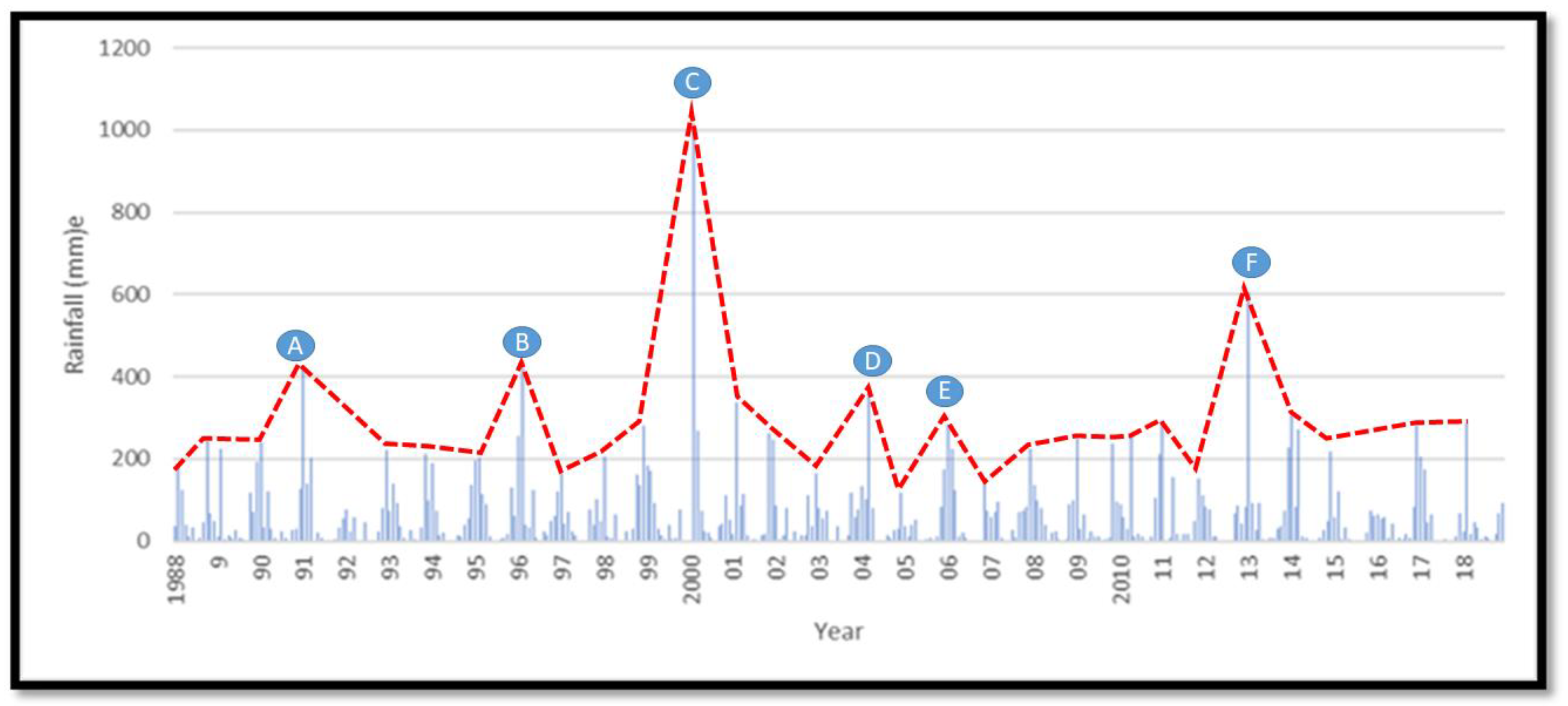 Applsci 10 08824 g009 Applsci 10 08824 g009
