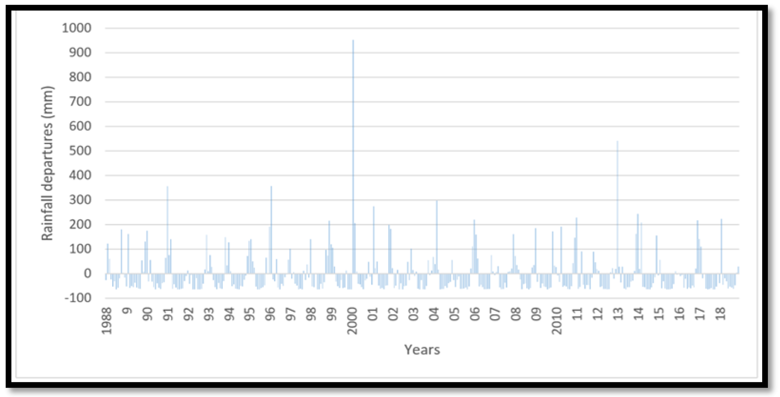 Applsci 10 08824 g010 Applsci 10 08824 g010