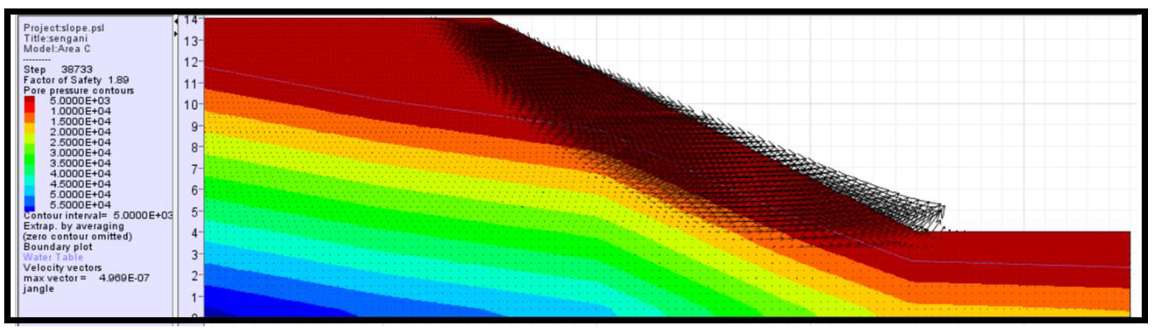 Applsci 10 08824 g035 Applsci 10 08824 g035