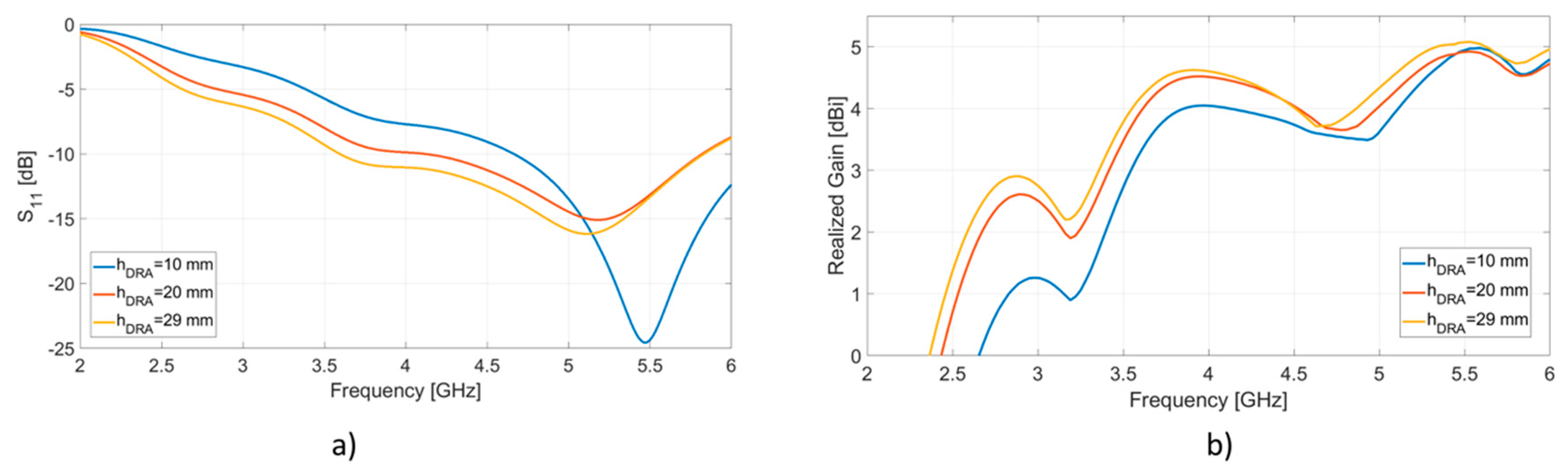 Applsci 10 08826 g005