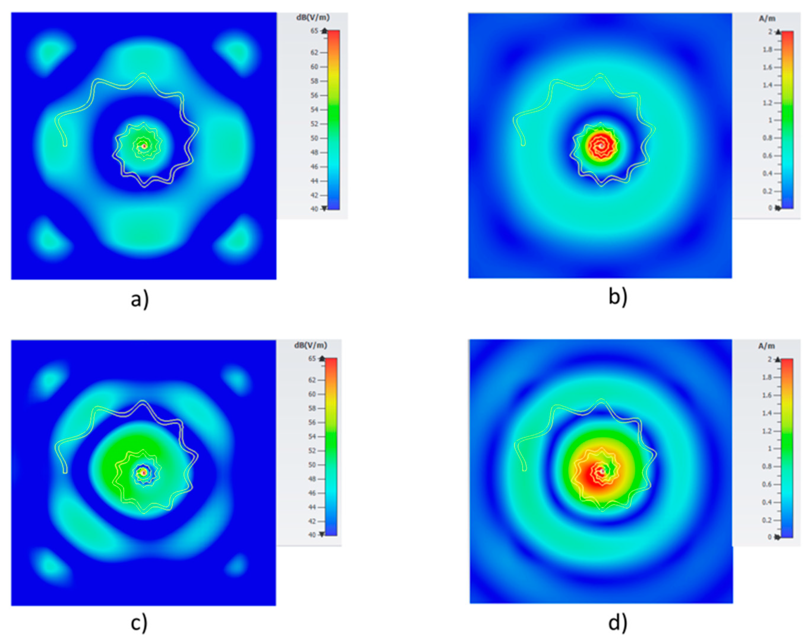 Applsci 10 08826 g008