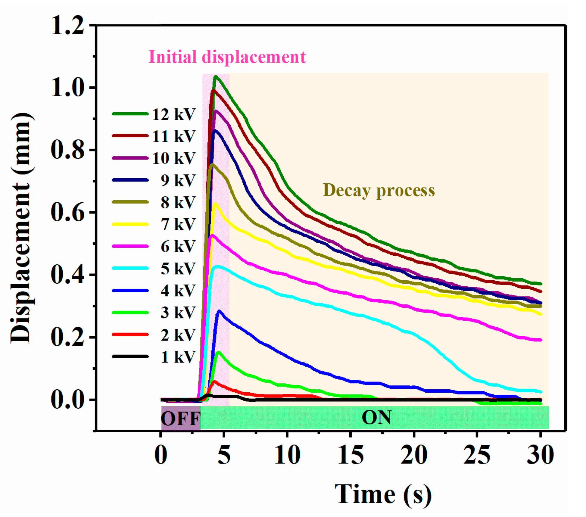 Applsci 10 08827 g004