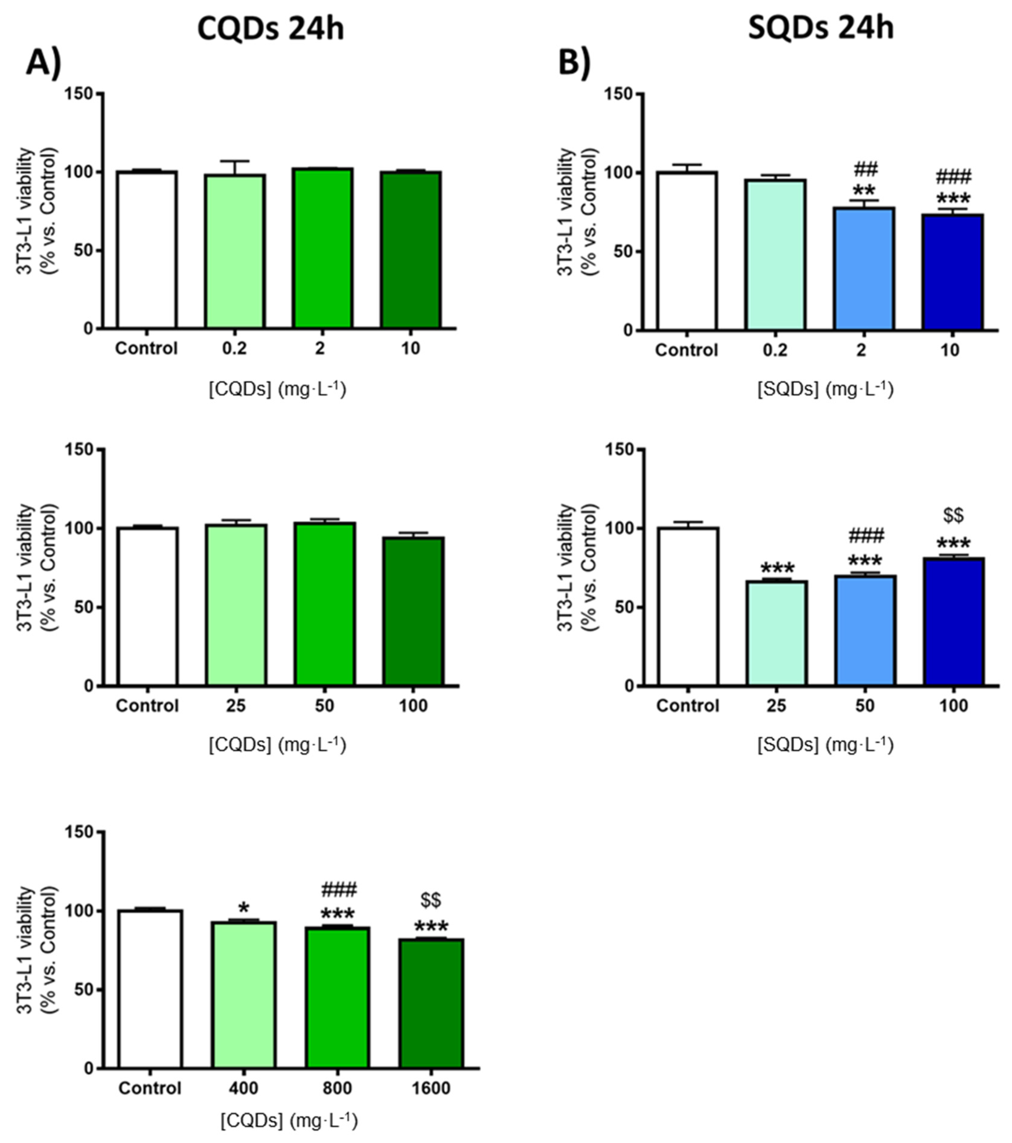 Applsci 10 08845 g002 Applsci 10 08845 g002
