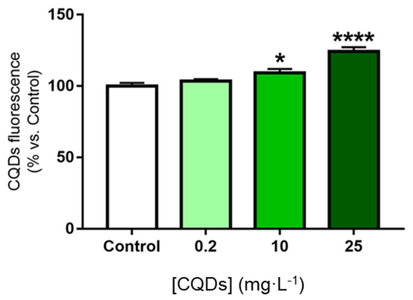 Applsci 10 08845 g004 Applsci 10 08845 g004
