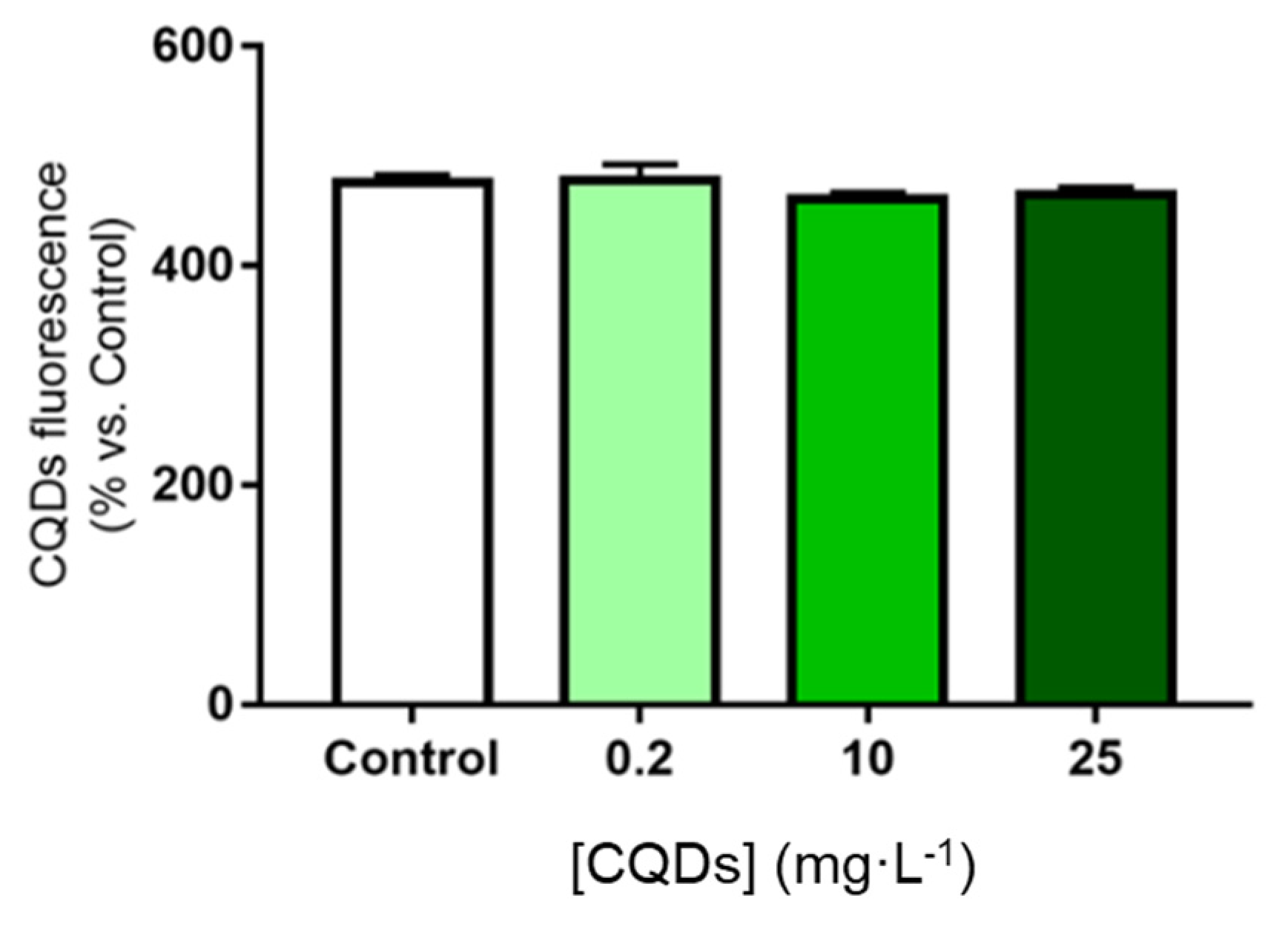 Applsci 10 08845 g006 Applsci 10 08845 g006