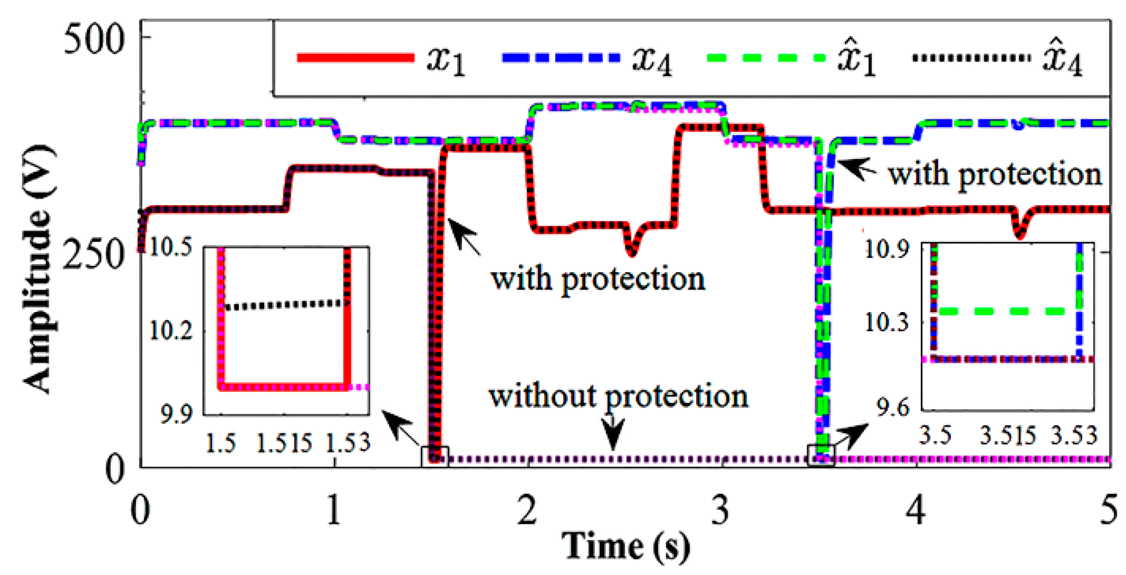Applsci 10 08847 g010