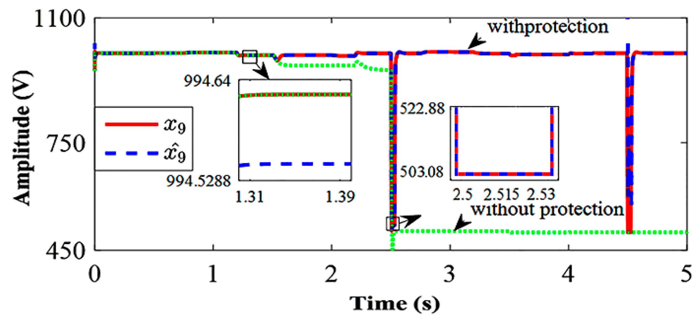 Applsci 10 08847 g015