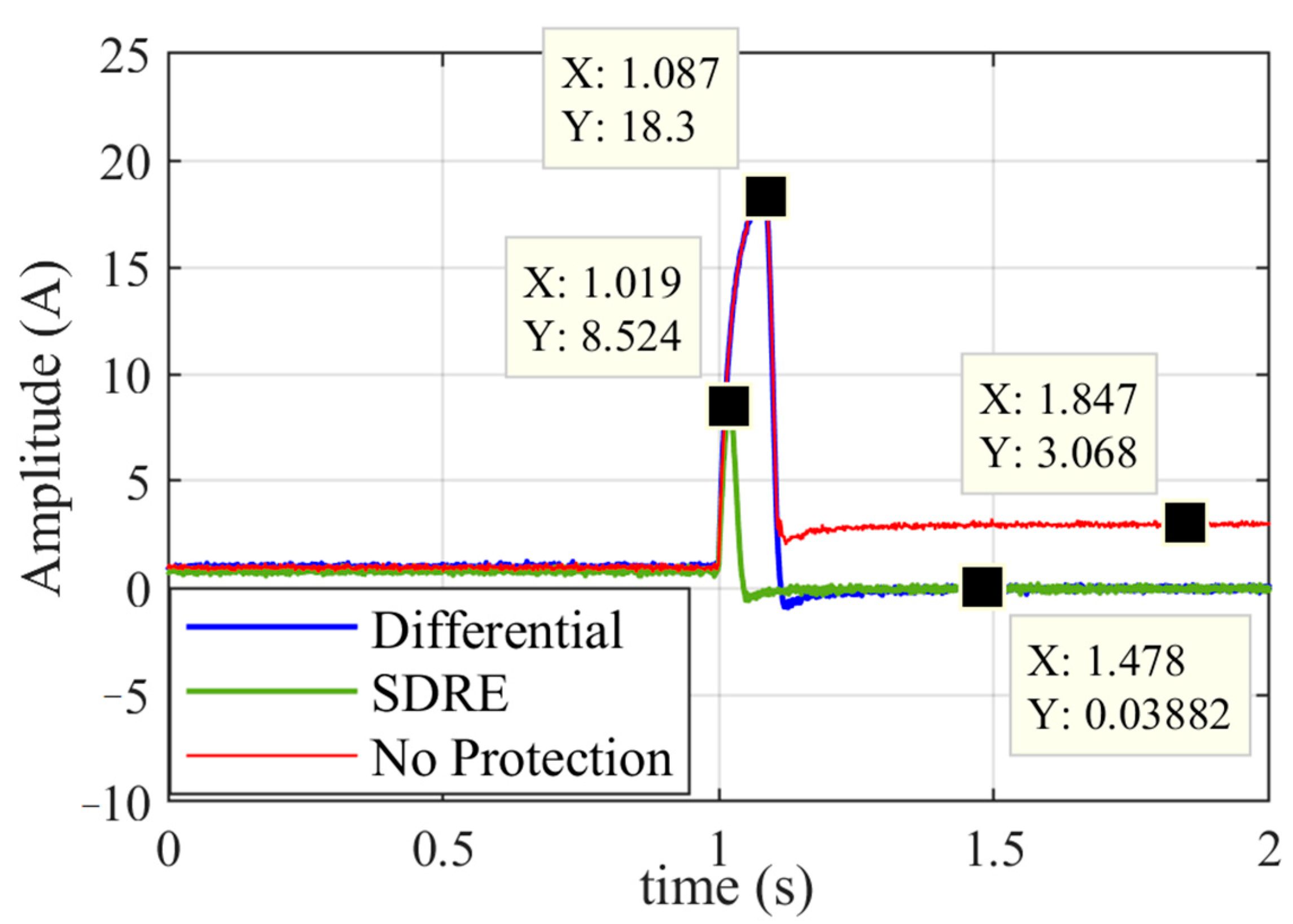 Applsci 10 08847 g020