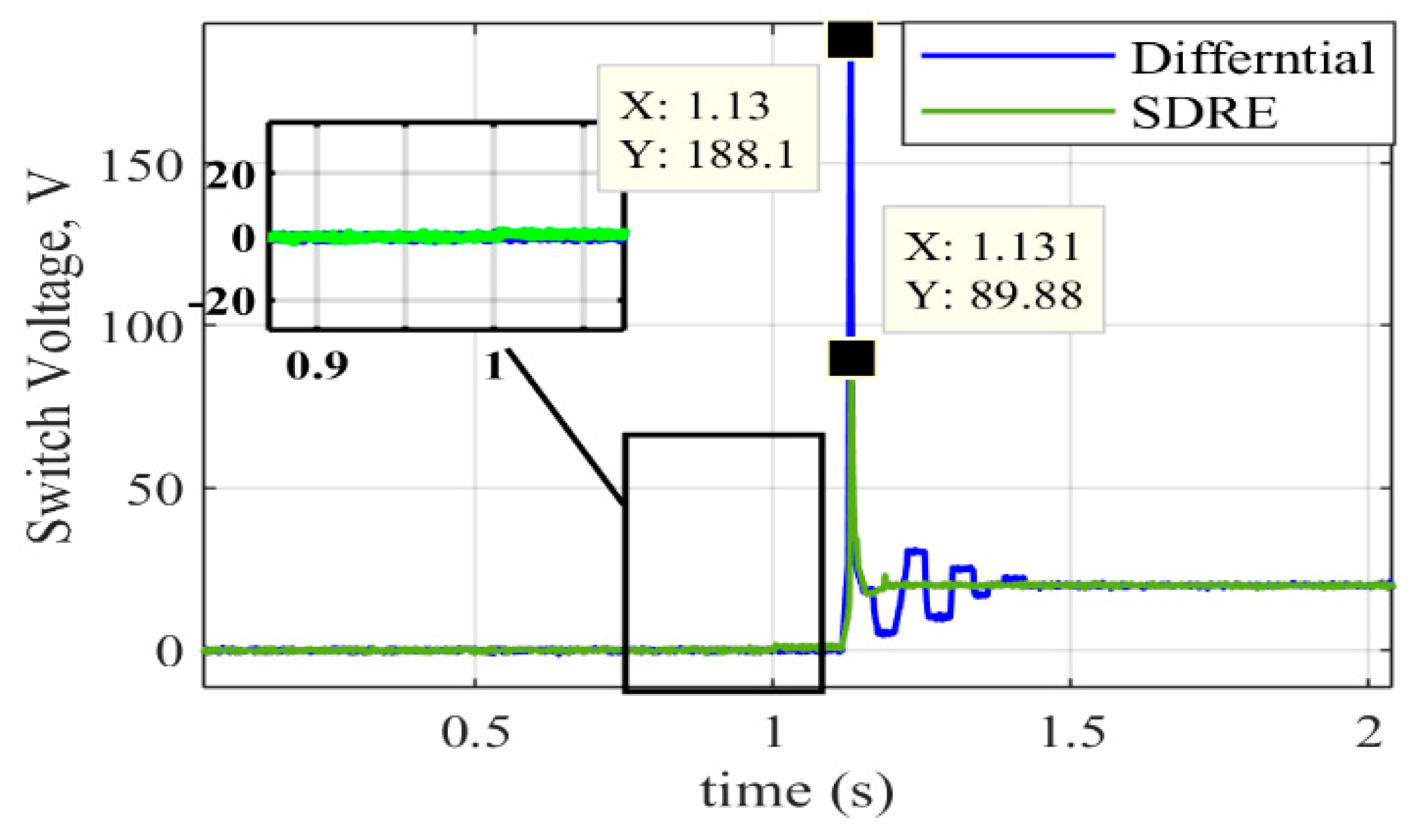 Applsci 10 08847 g022