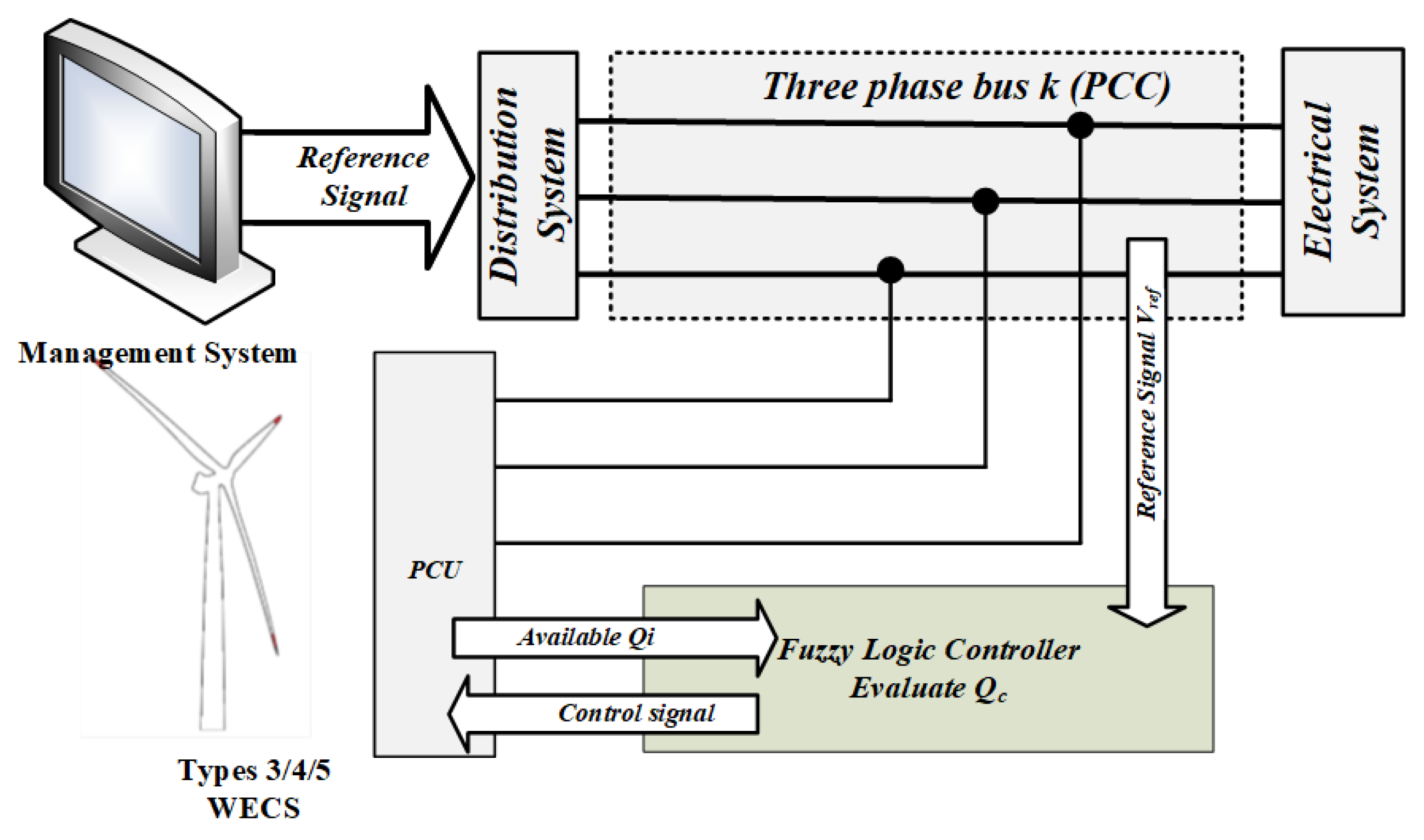 Applsci 10 08852 g002