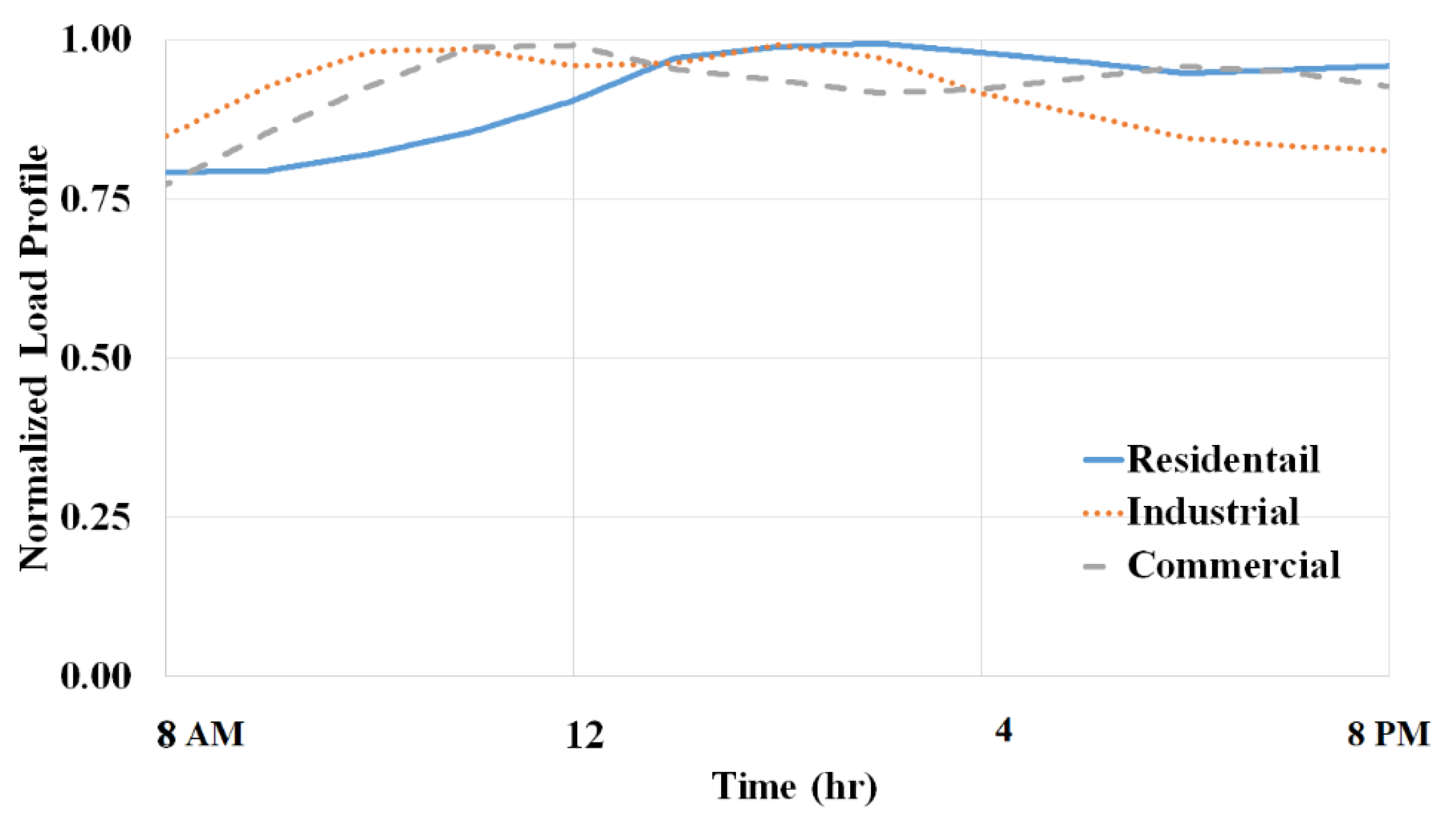 Applsci 10 08852 g006