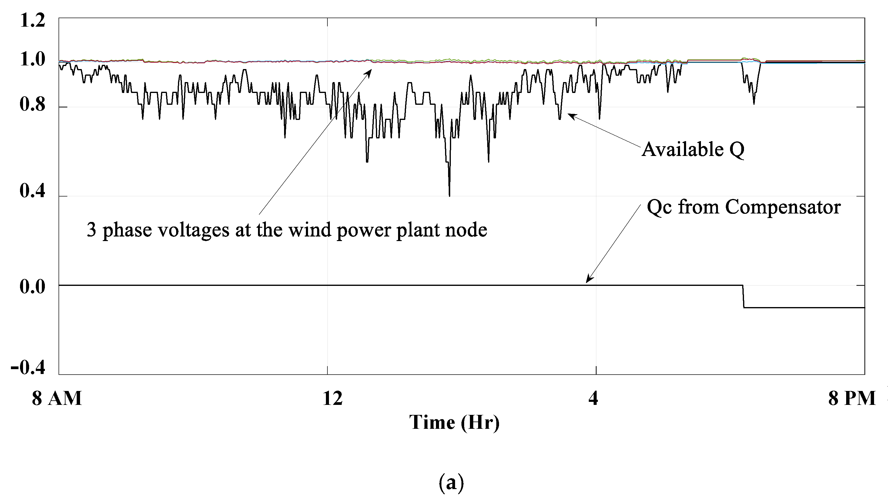 Applsci 10 08852 g015a