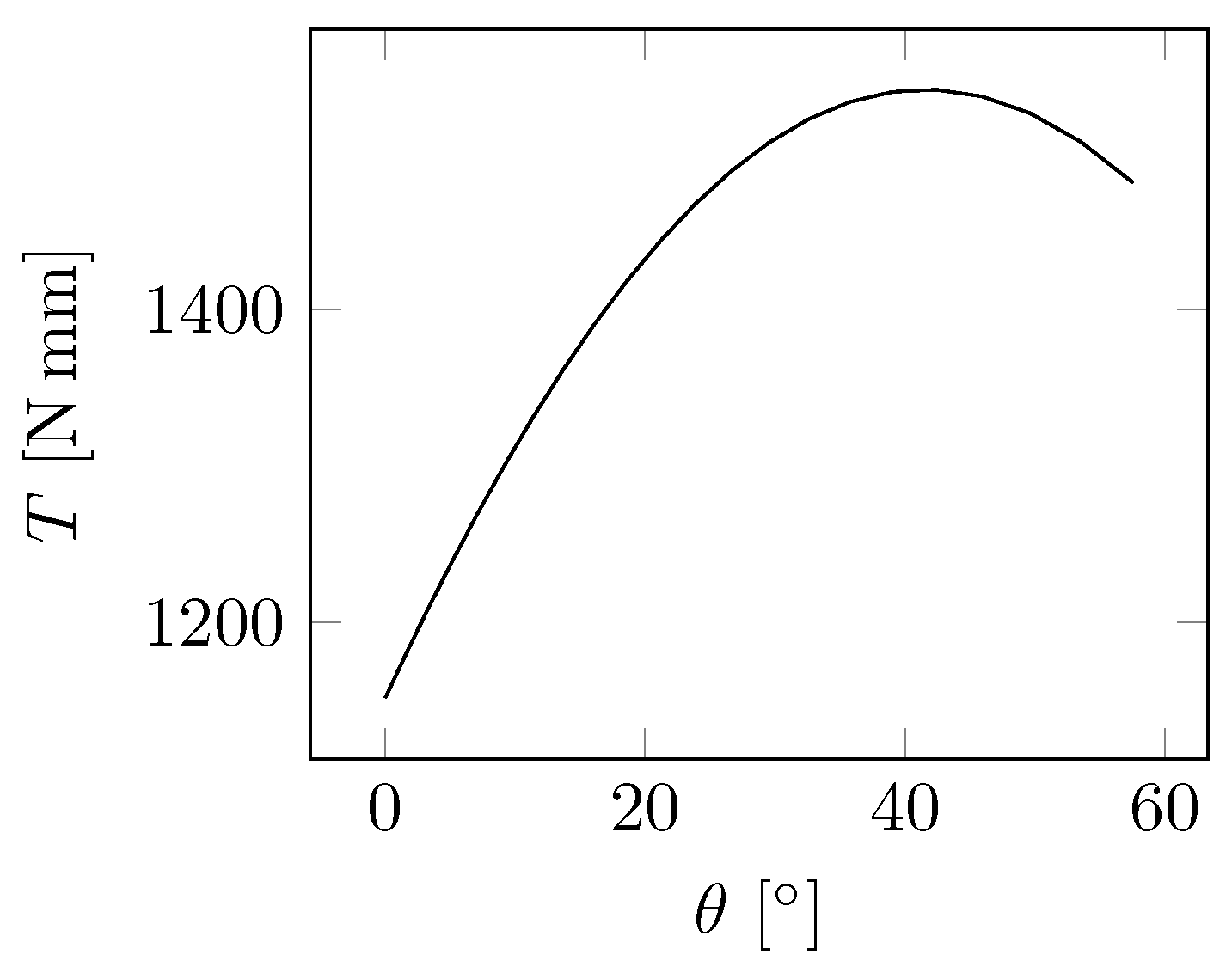 Applsci 10 08862 g003 Applsci 10 08862 g003