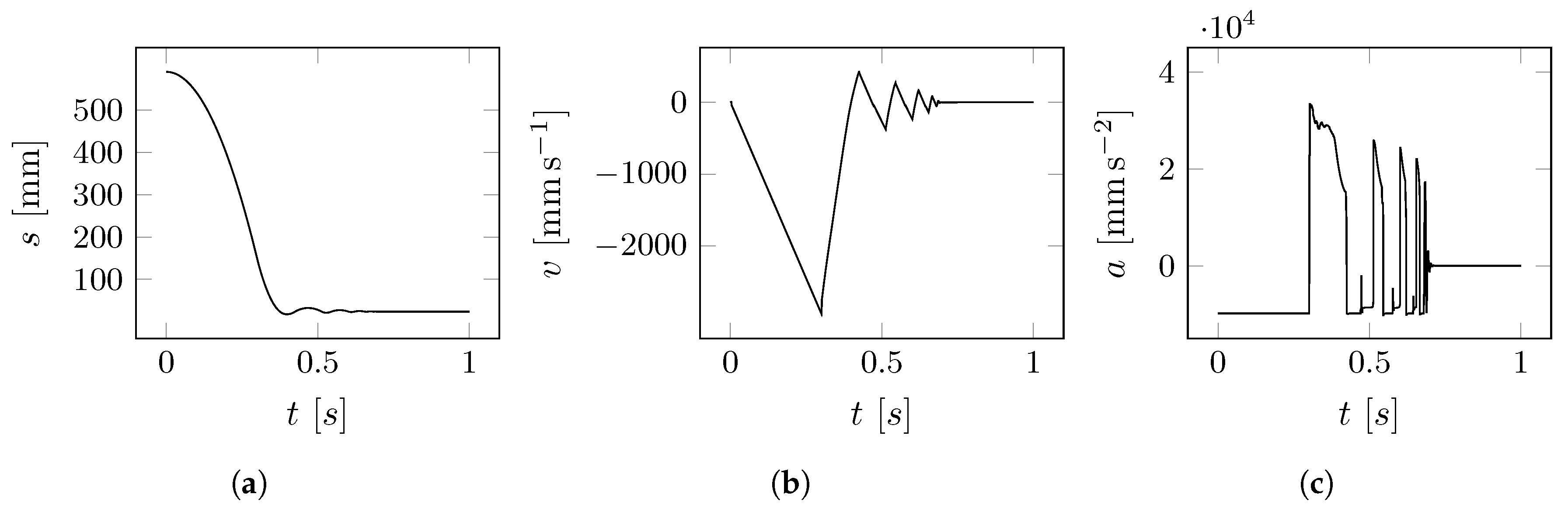 Applsci 10 08862 g007 Applsci 10 08862 g007