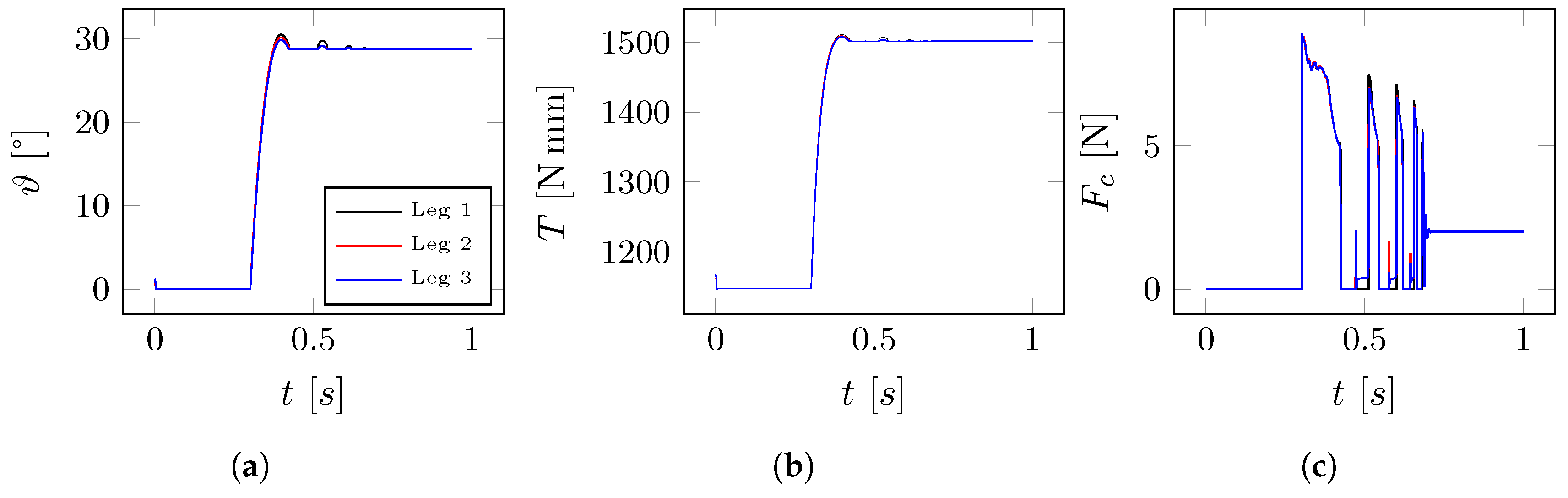 Applsci 10 08862 g008 Applsci 10 08862 g008