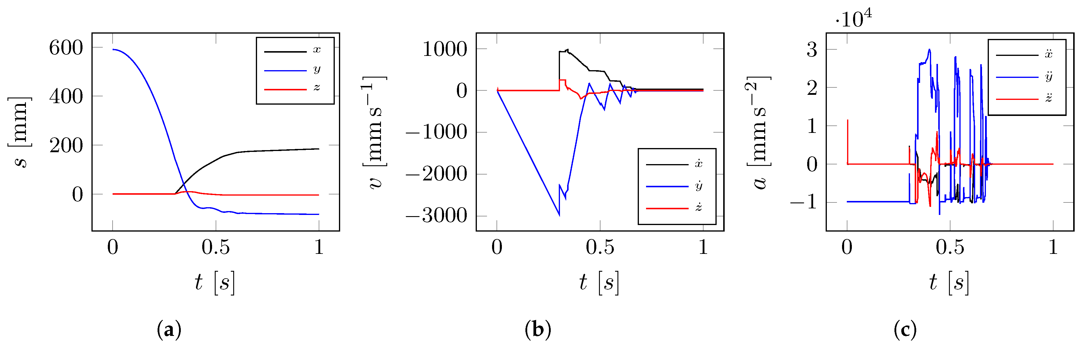 Applsci 10 08862 g011 Applsci 10 08862 g011