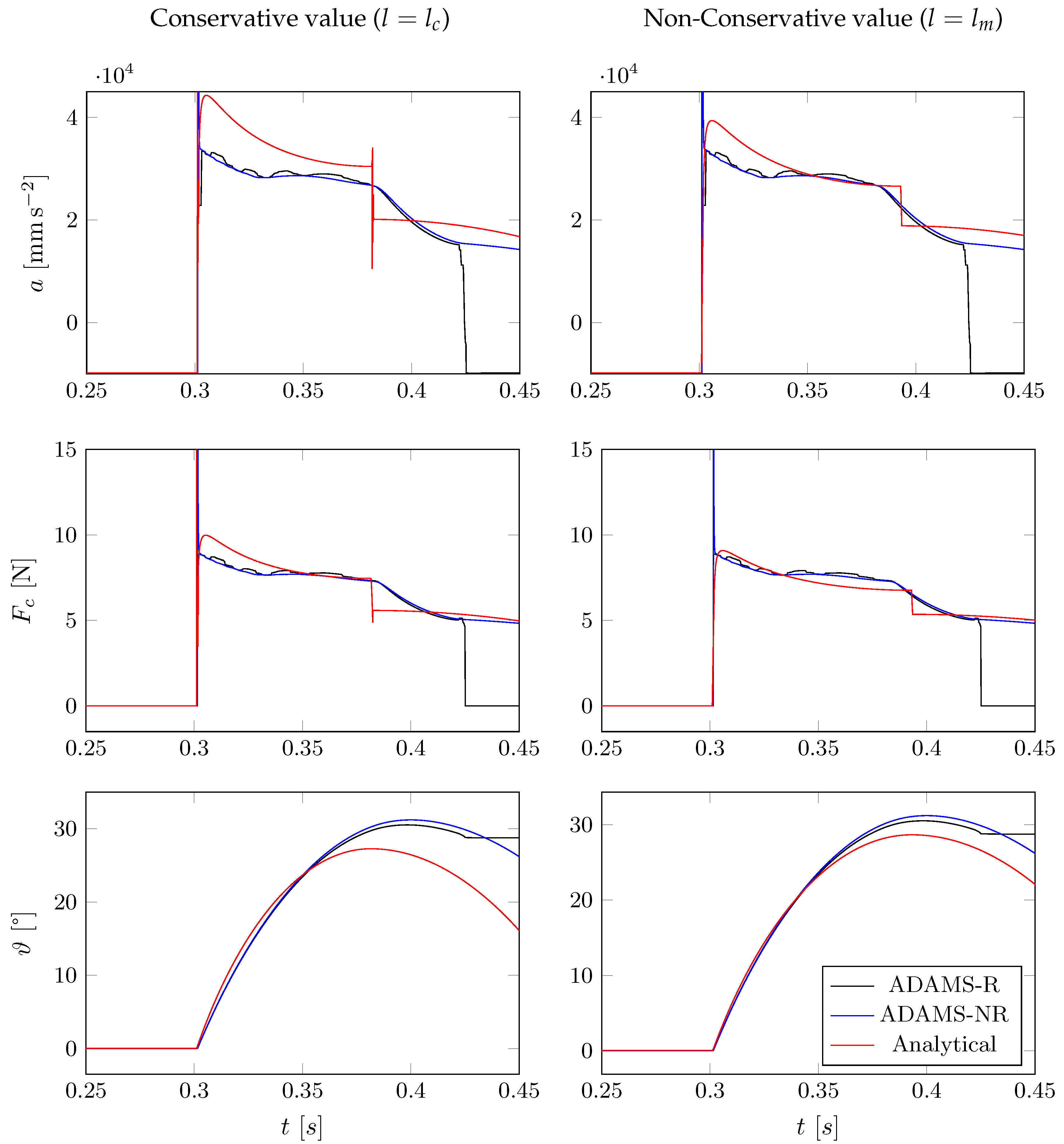 Applsci 10 08862 g014 Applsci 10 08862 g014