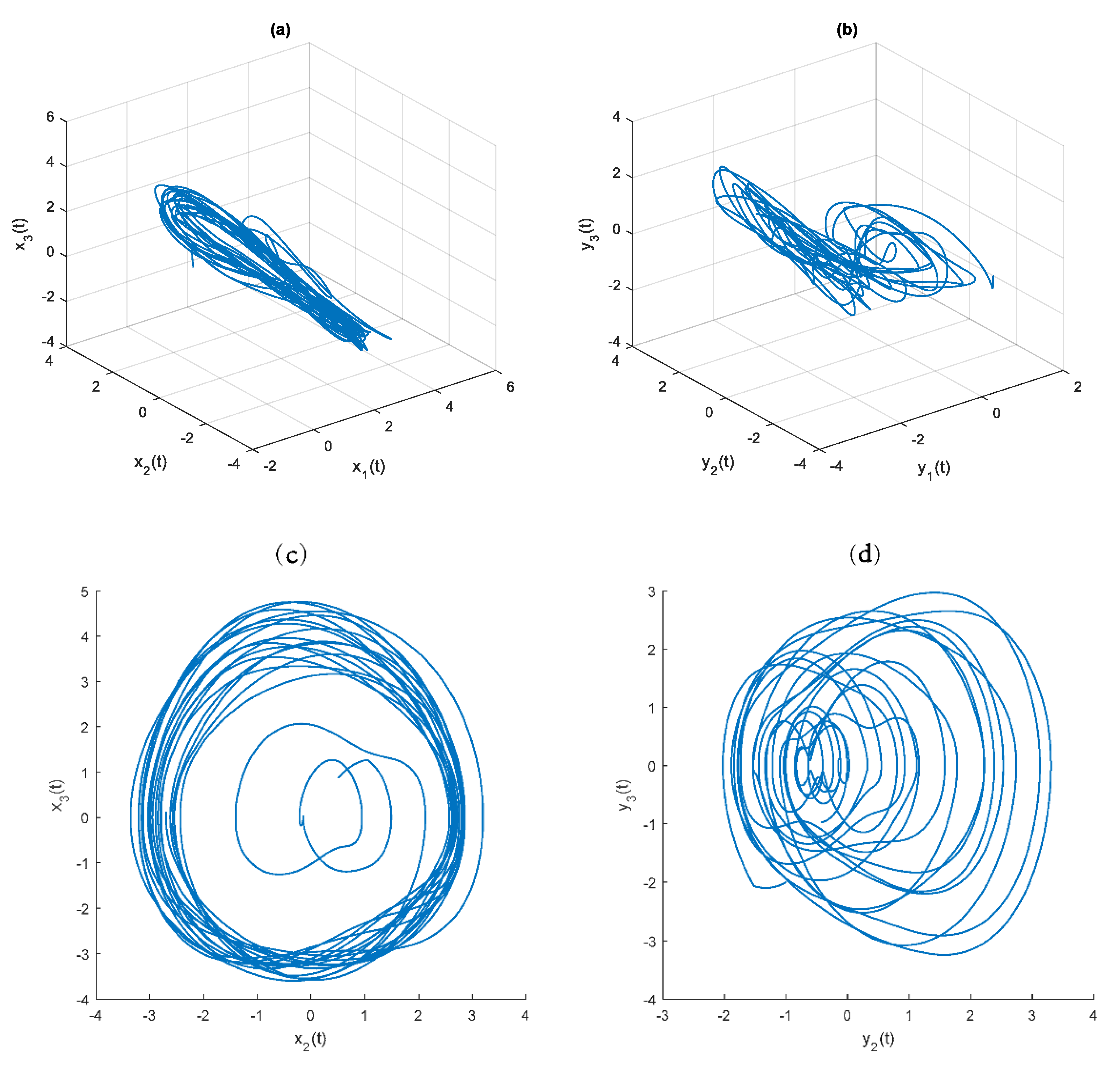Applsci 10 08875 g001