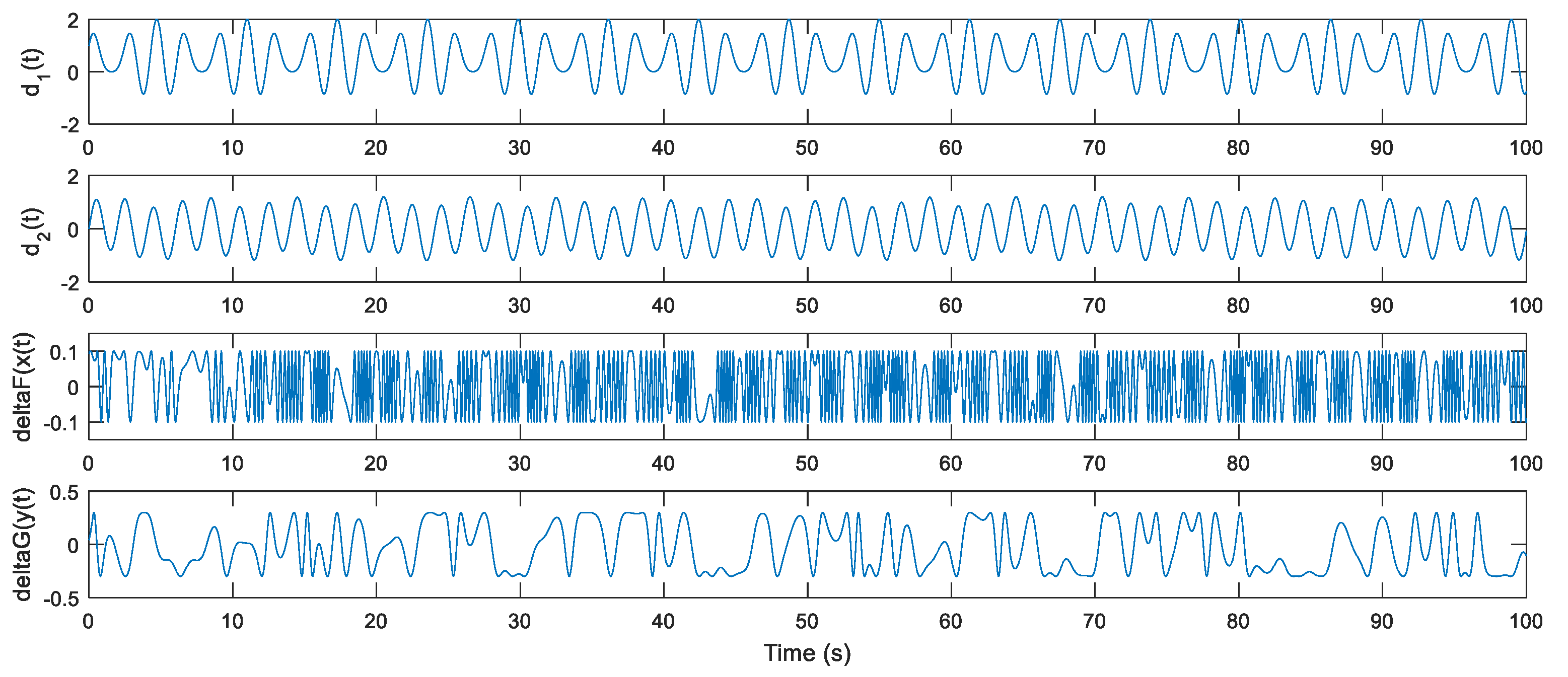Applsci 10 08875 g003