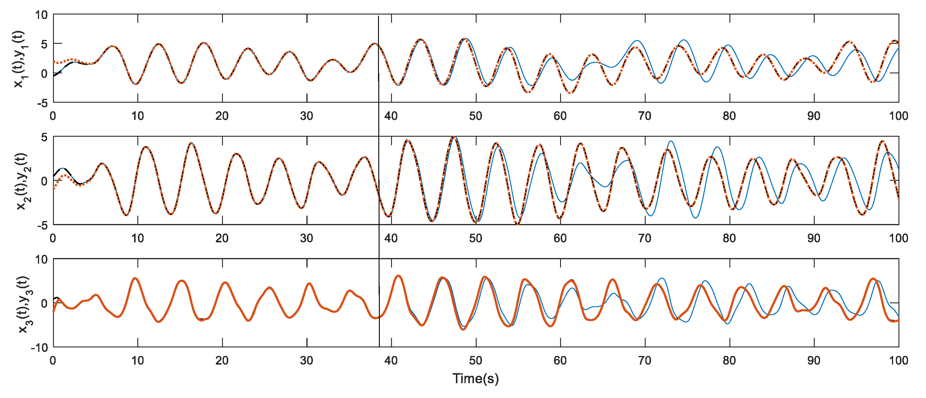 Applsci 10 08875 g008