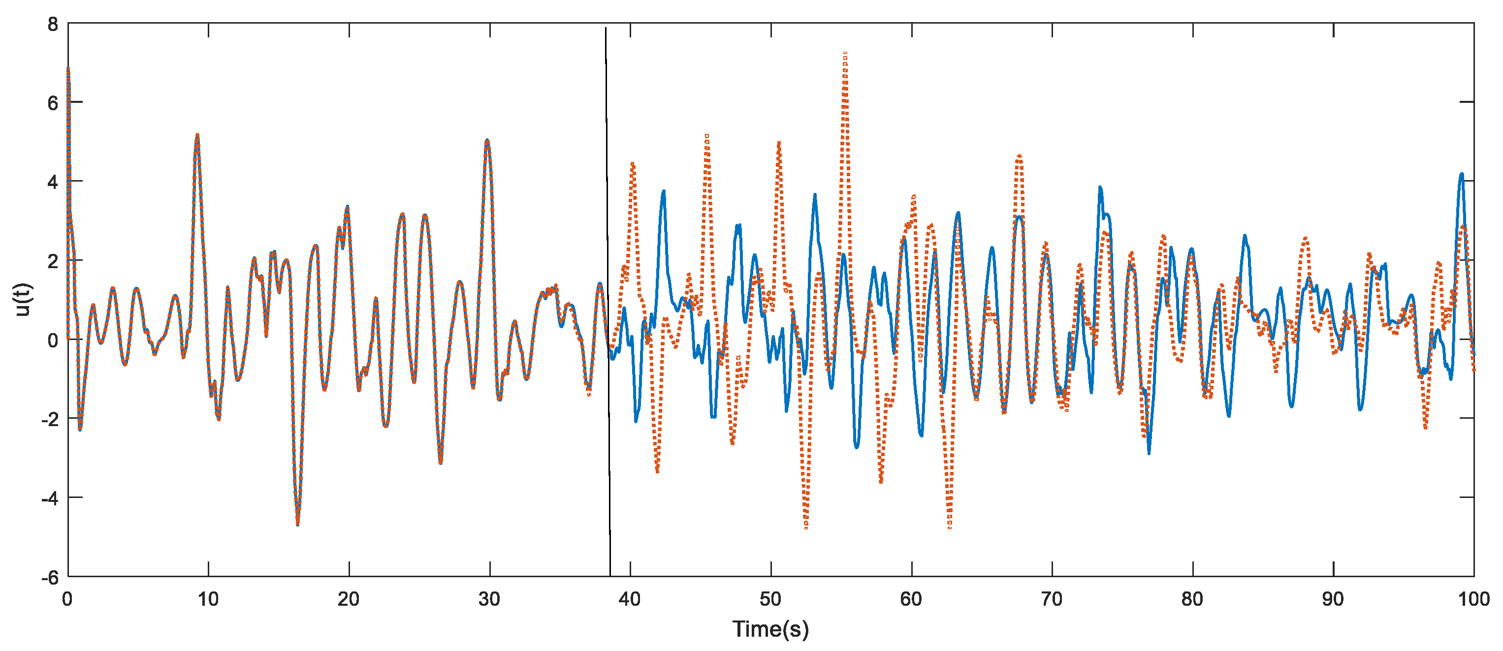 Applsci 10 08875 g009