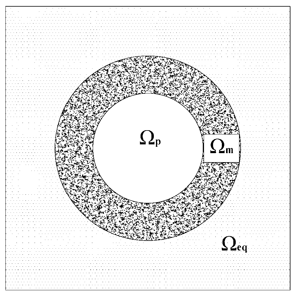 Applsci 10 08879 g002