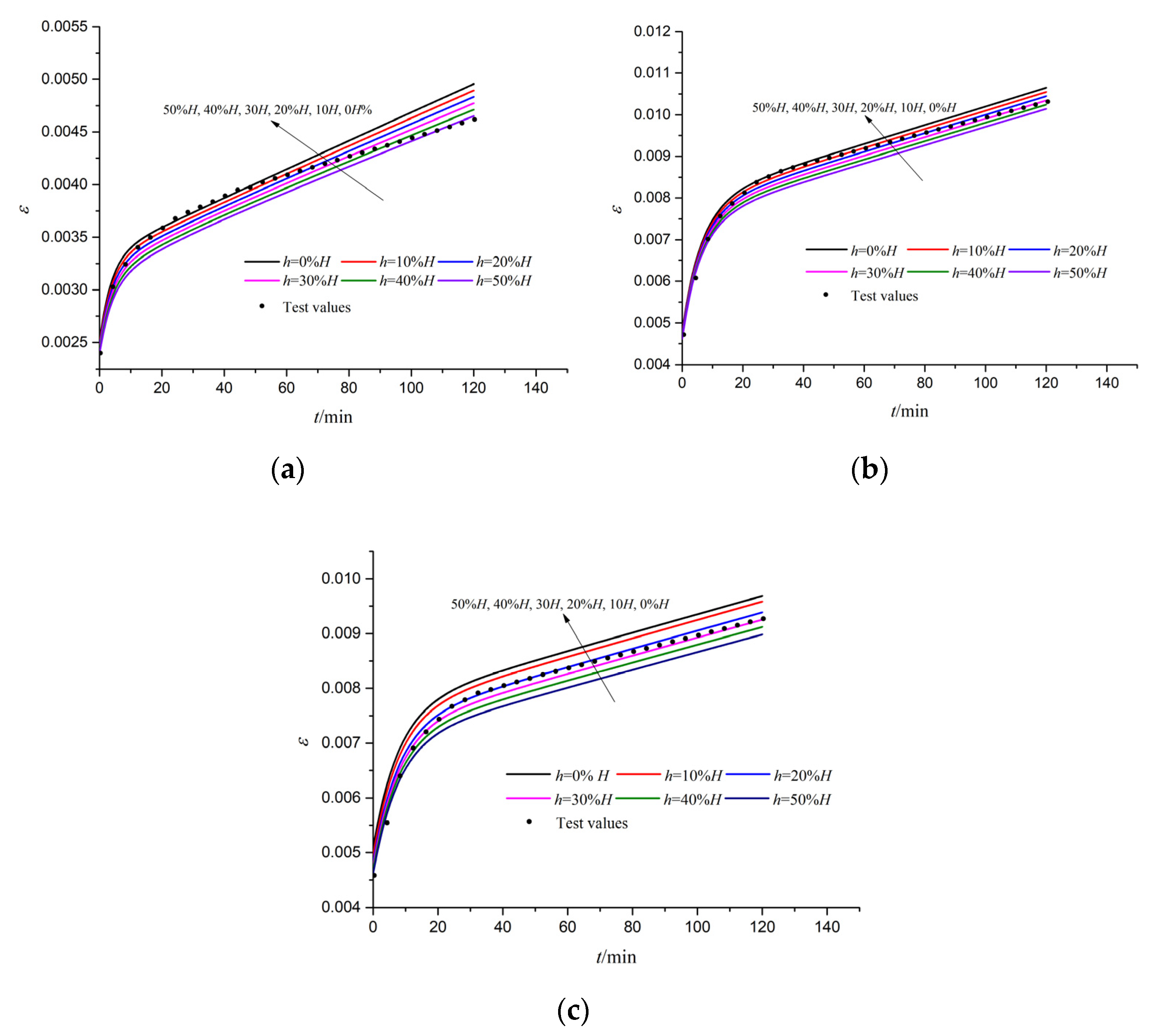 Applsci 10 08879 g012