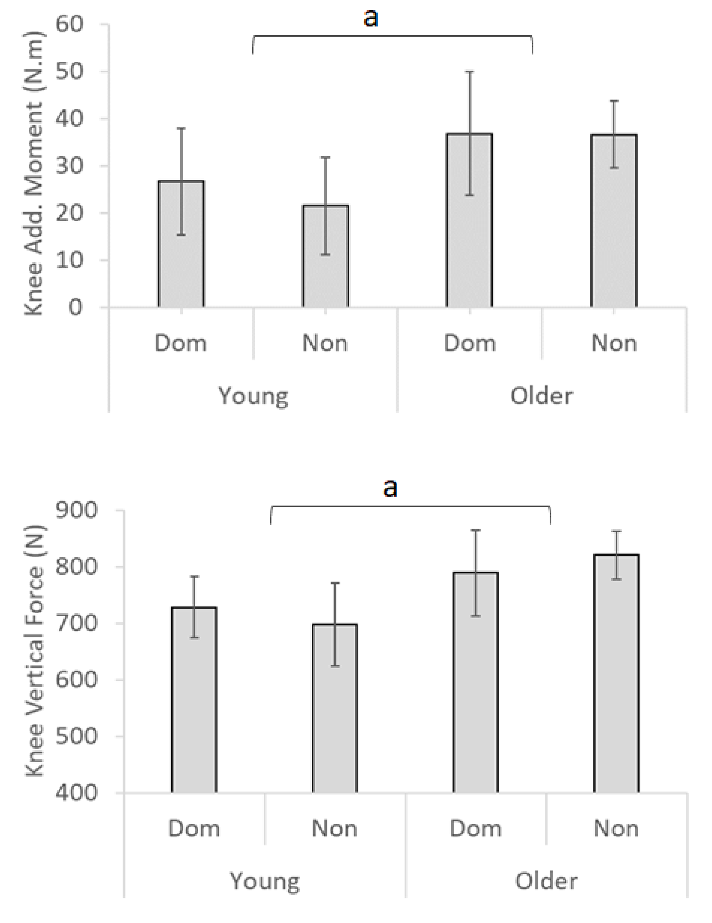 Applsci 10 08881 g003 Applsci 10 08881 g003