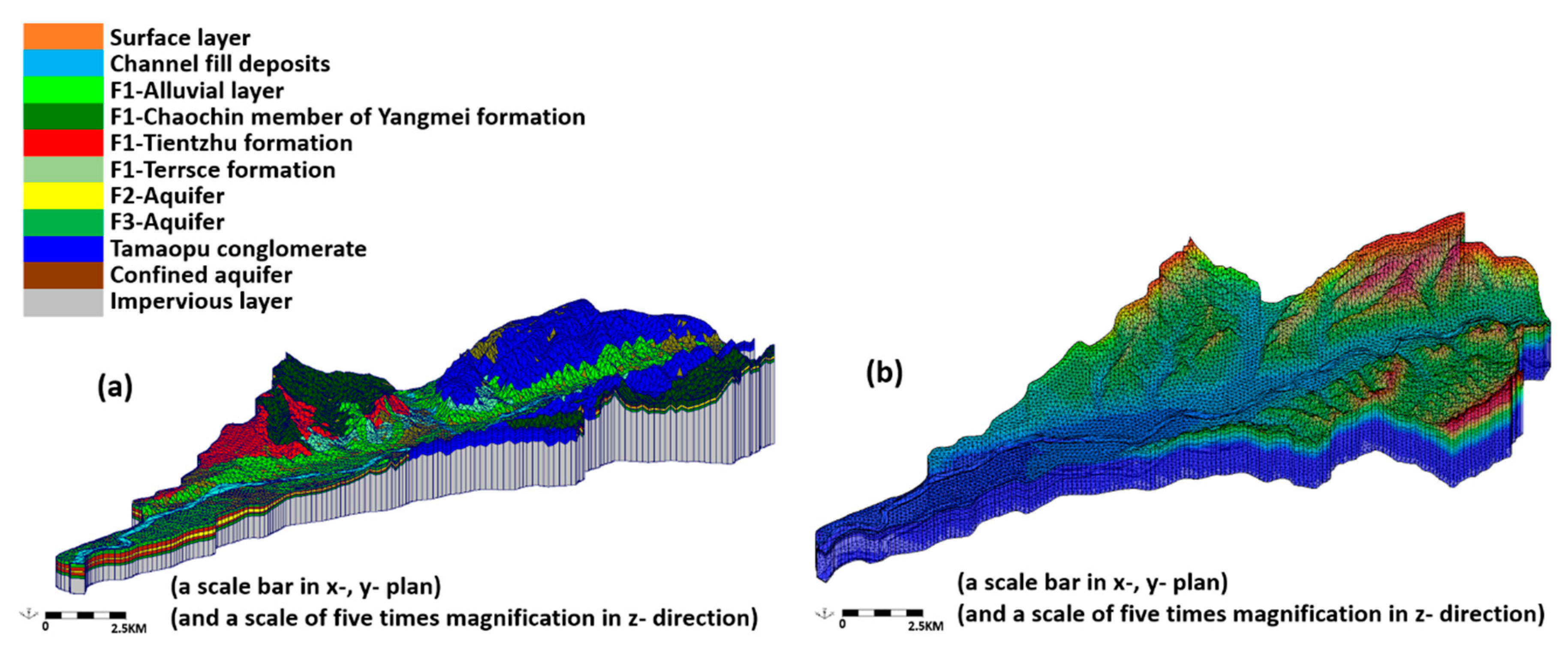 Applsci 10 08882 g004