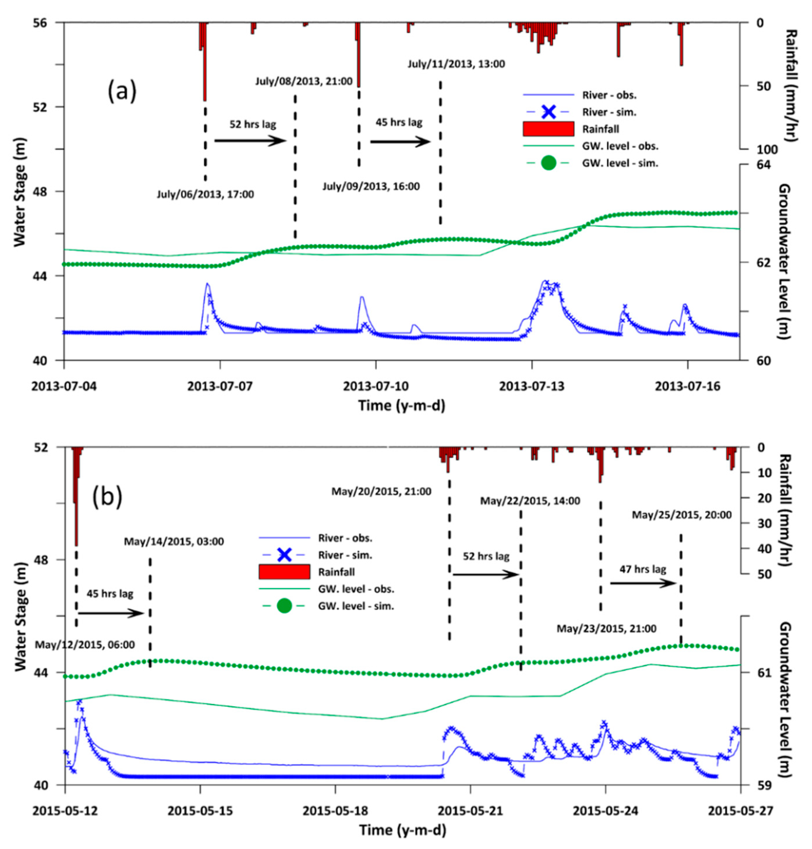 Applsci 10 08882 g005