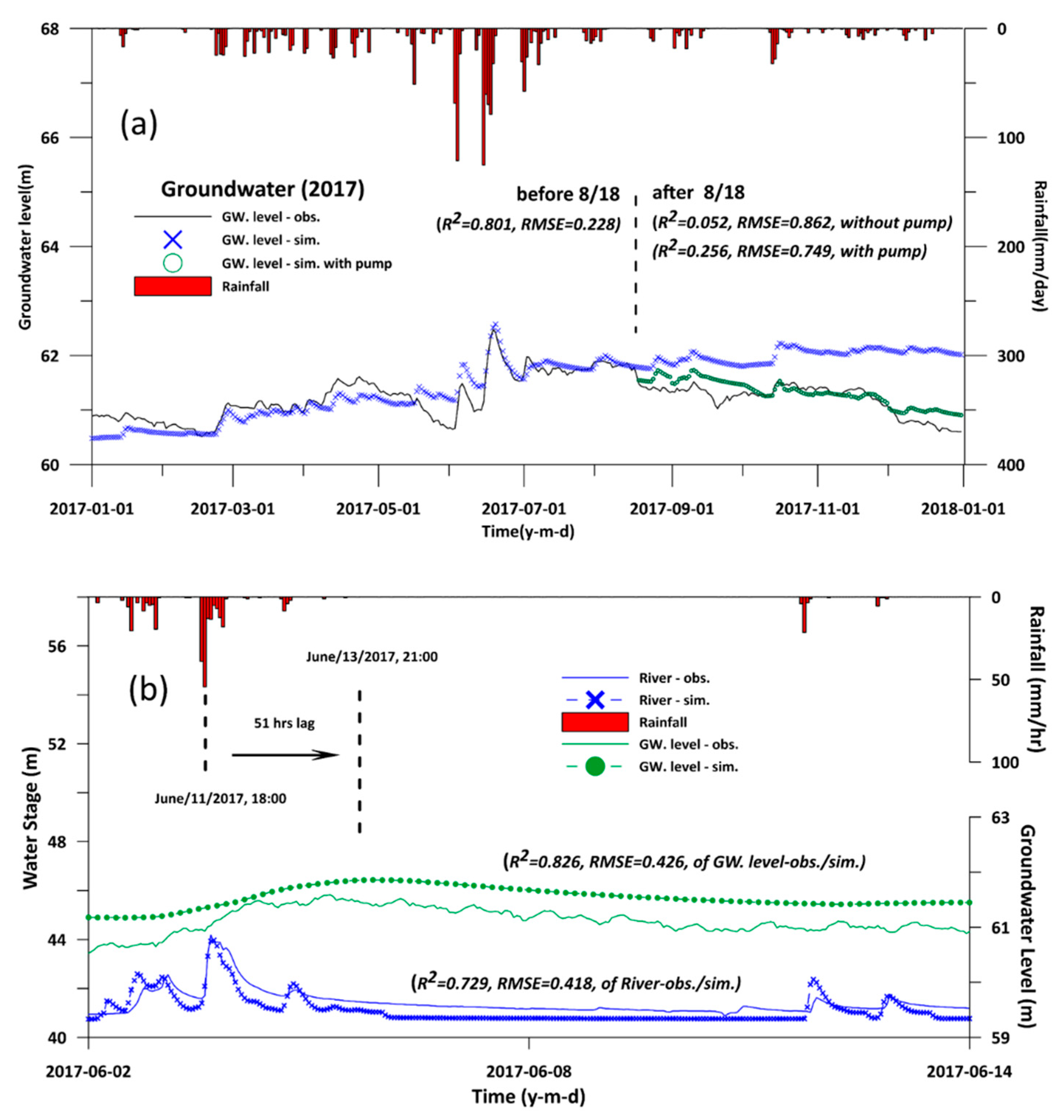 Applsci 10 08882 g006
