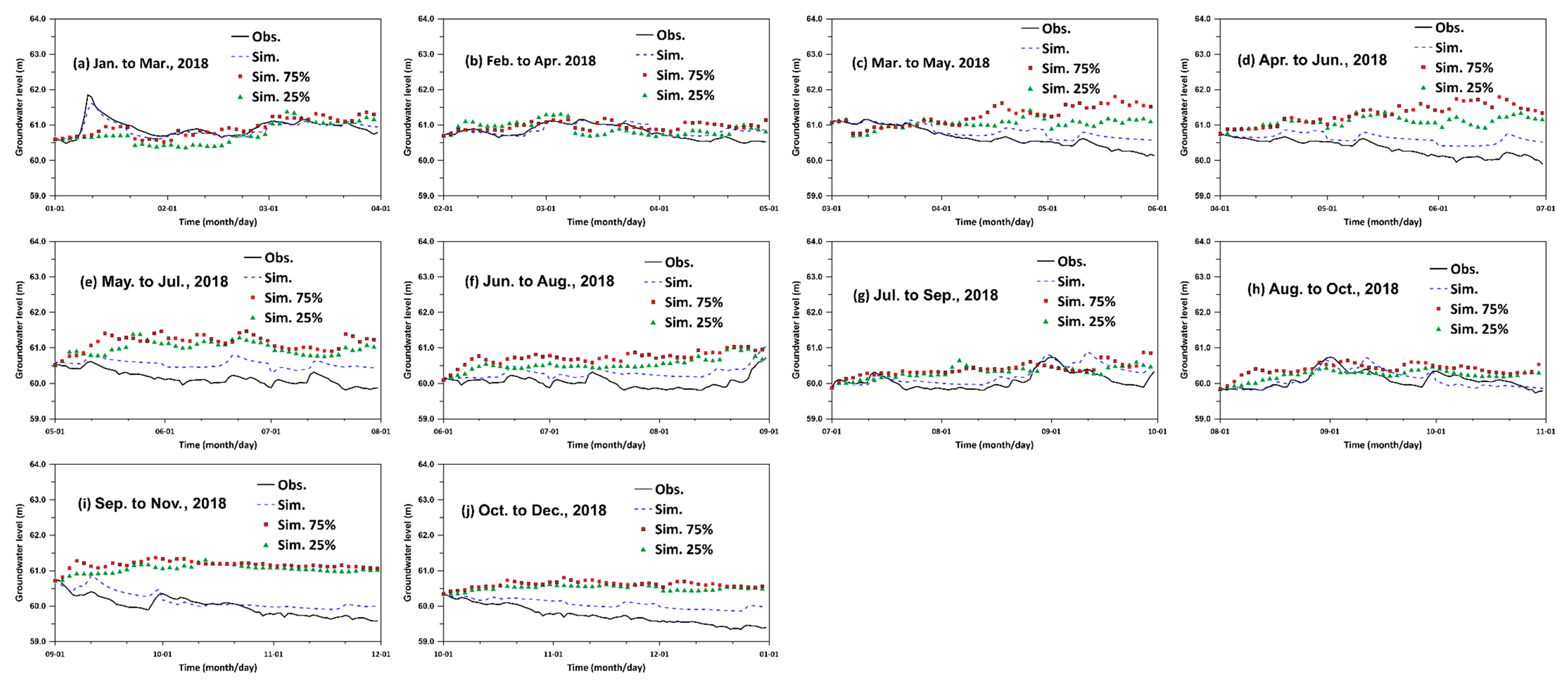 Applsci 10 08882 g007