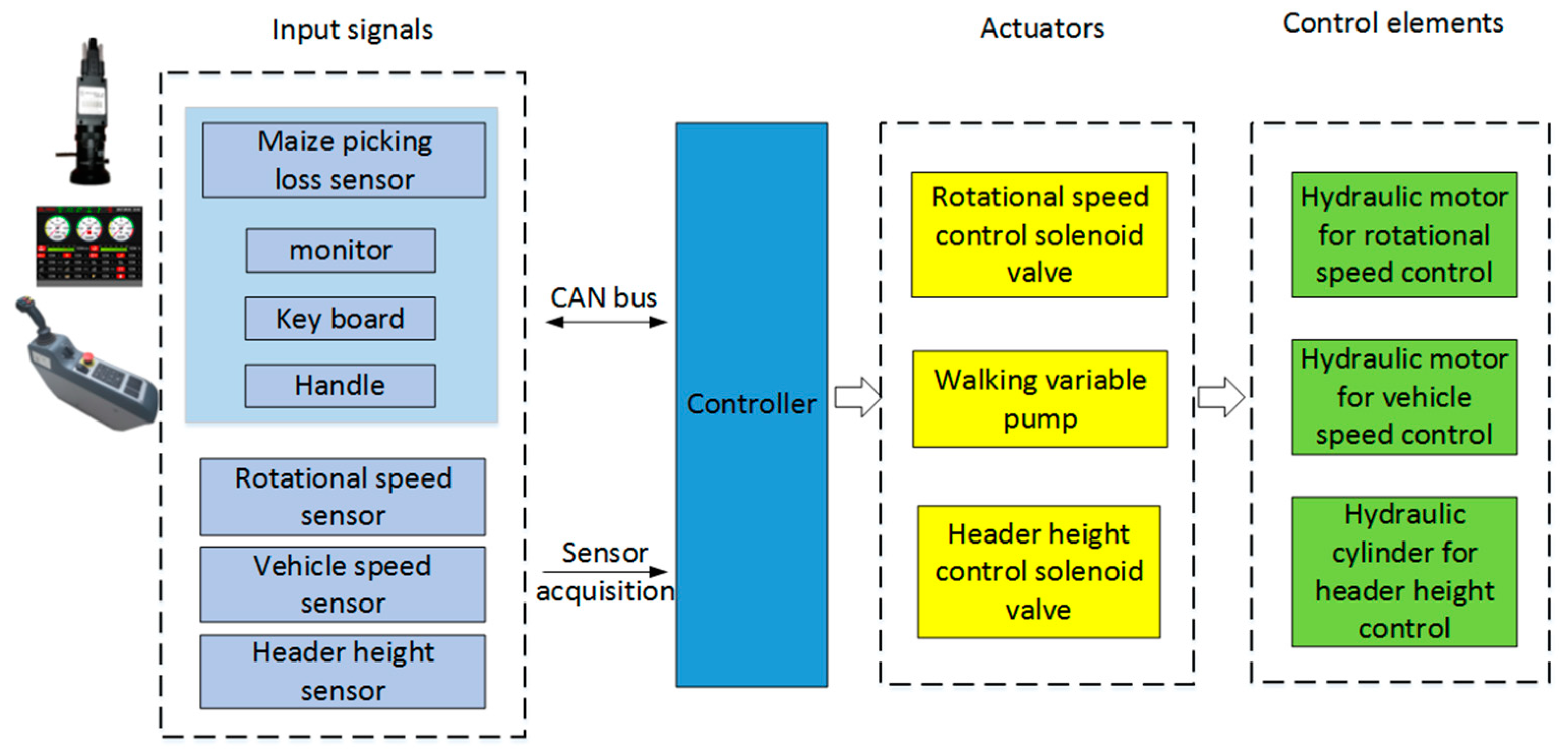 Applsci 10 08888 g002