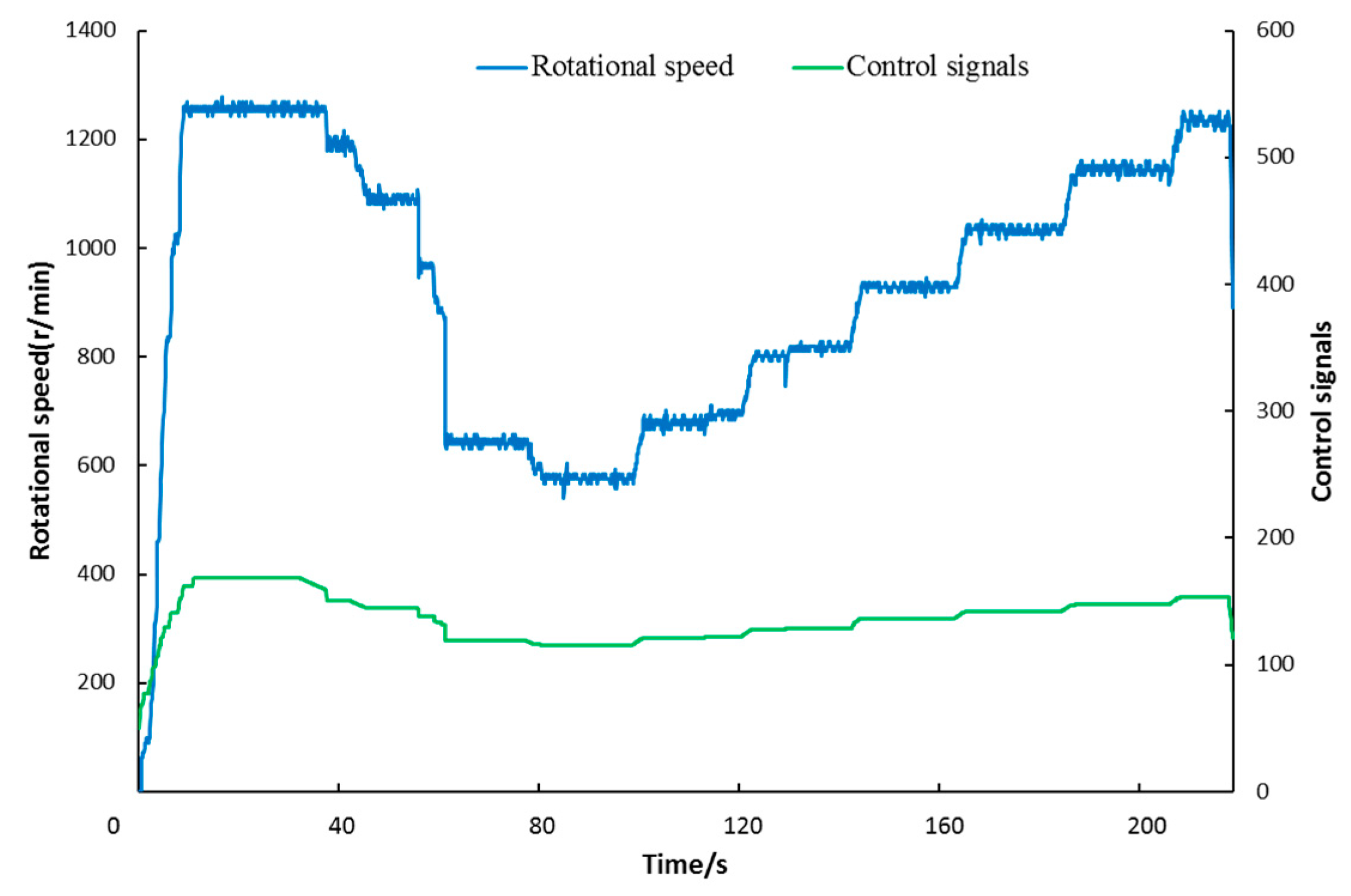 Applsci 10 08888 g009