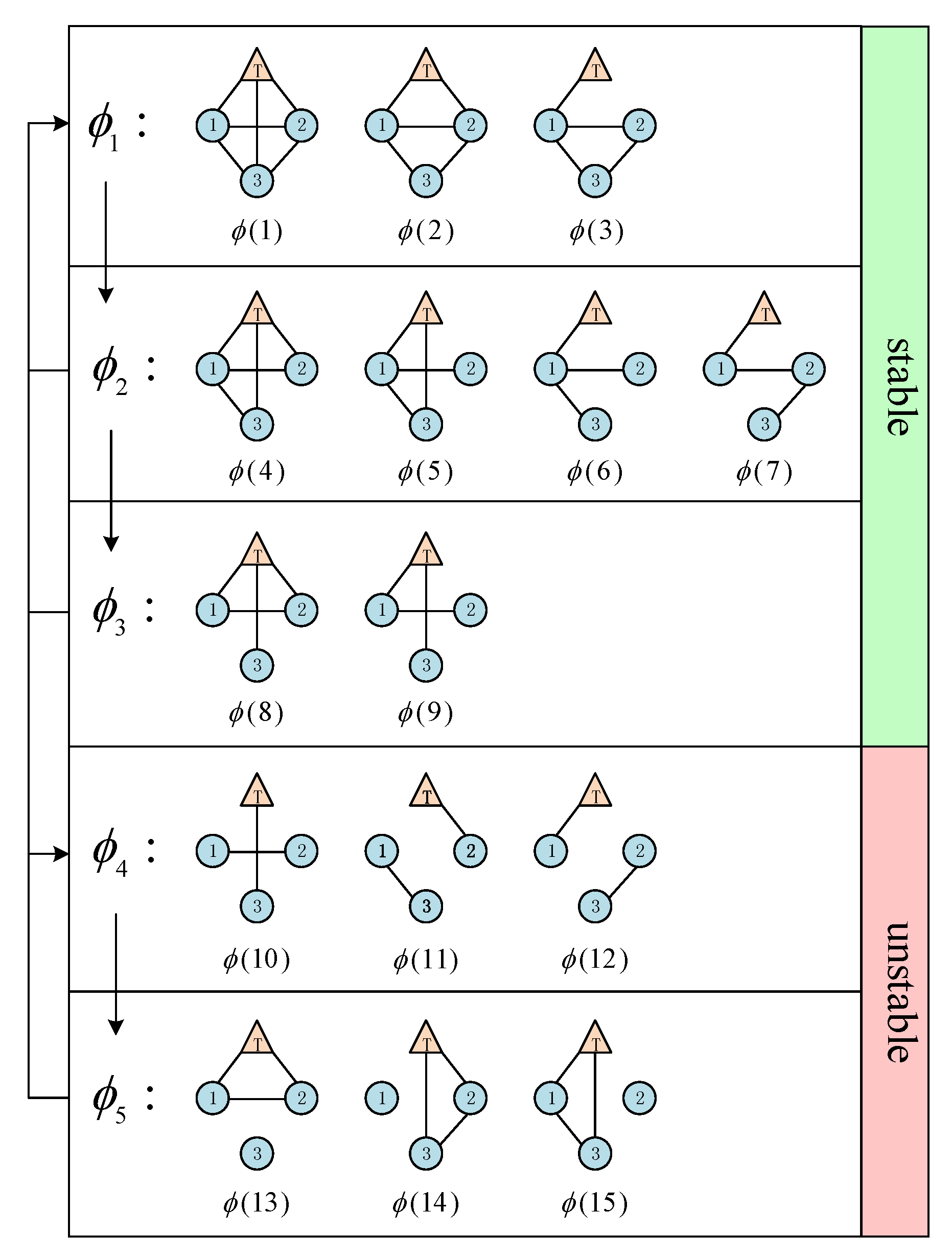 Applsci 10 08889 g002 Applsci 10 08889 g002