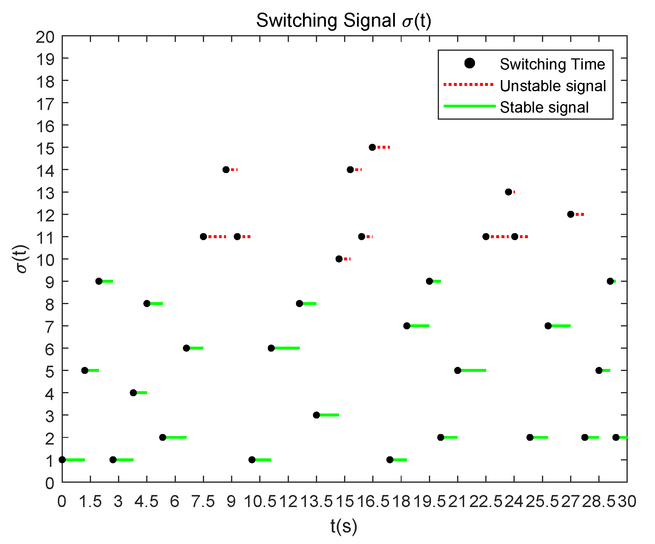 Applsci 10 08889 g005 Applsci 10 08889 g005