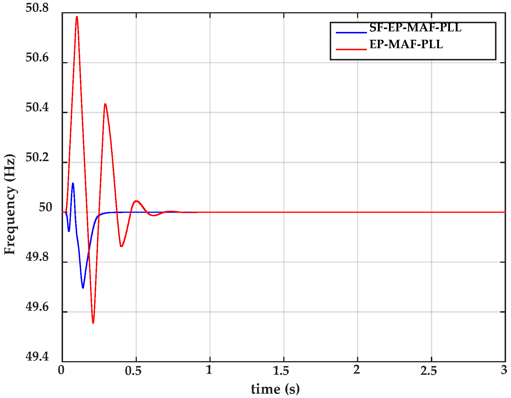 Applsci 10 08891 g005 Applsci 10 08891 g005