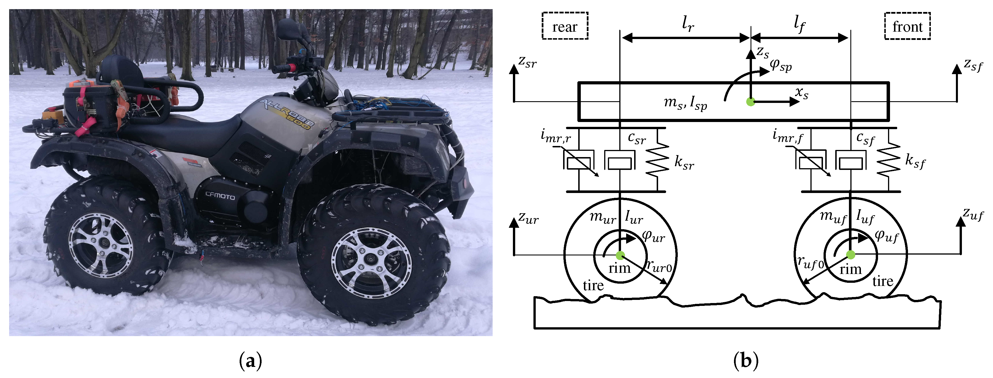 50 Car Modification Laws In Manitoba  Best Free