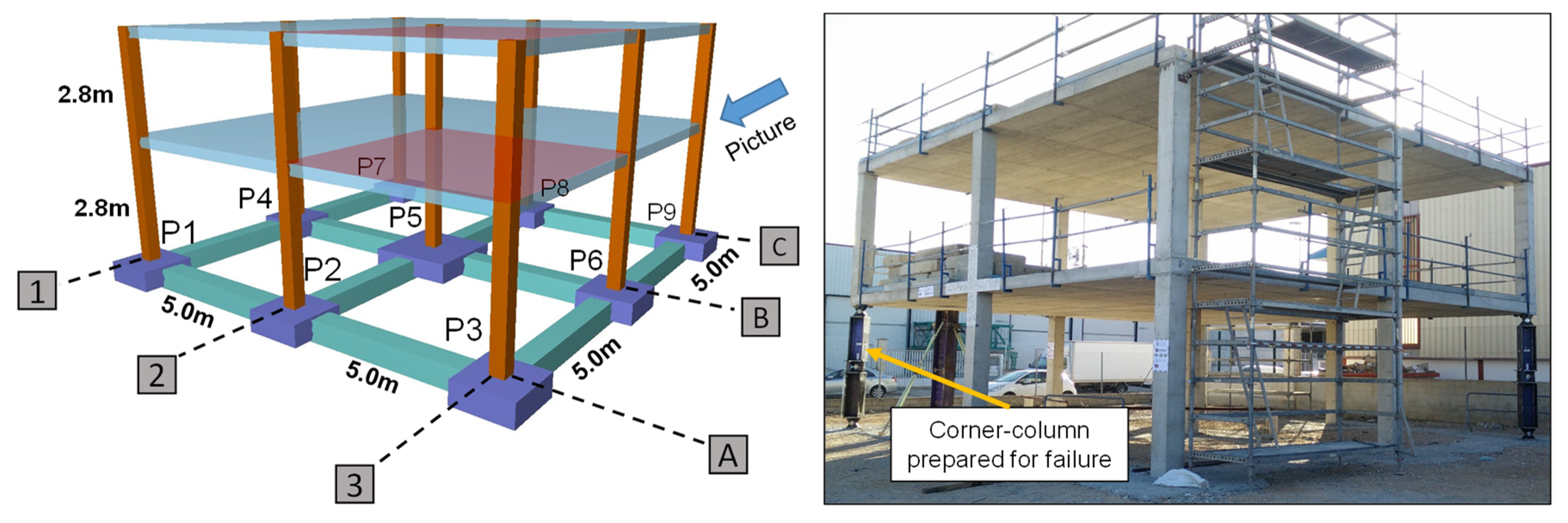 Applsci 10 08911 g001