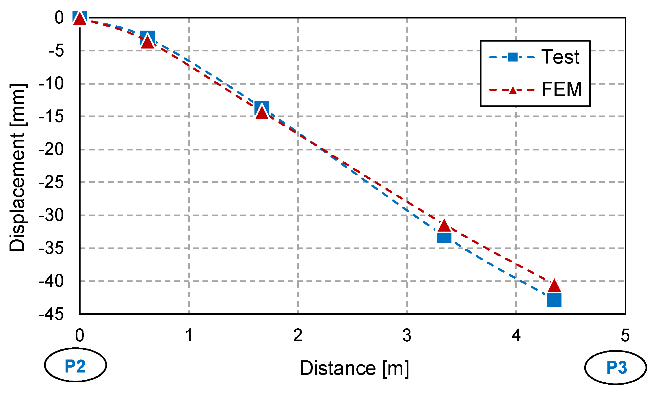 Applsci 10 08911 g003