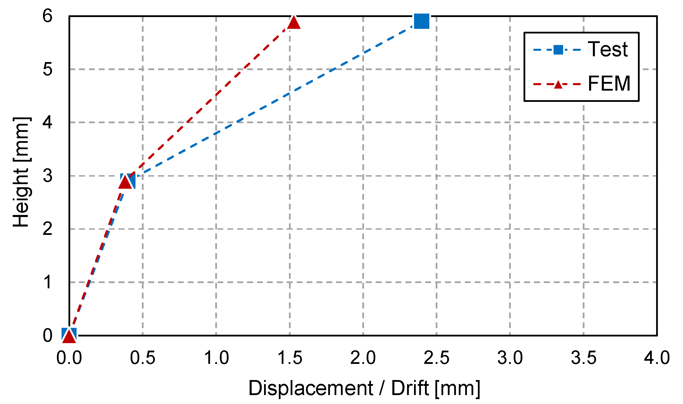 Applsci 10 08911 g004